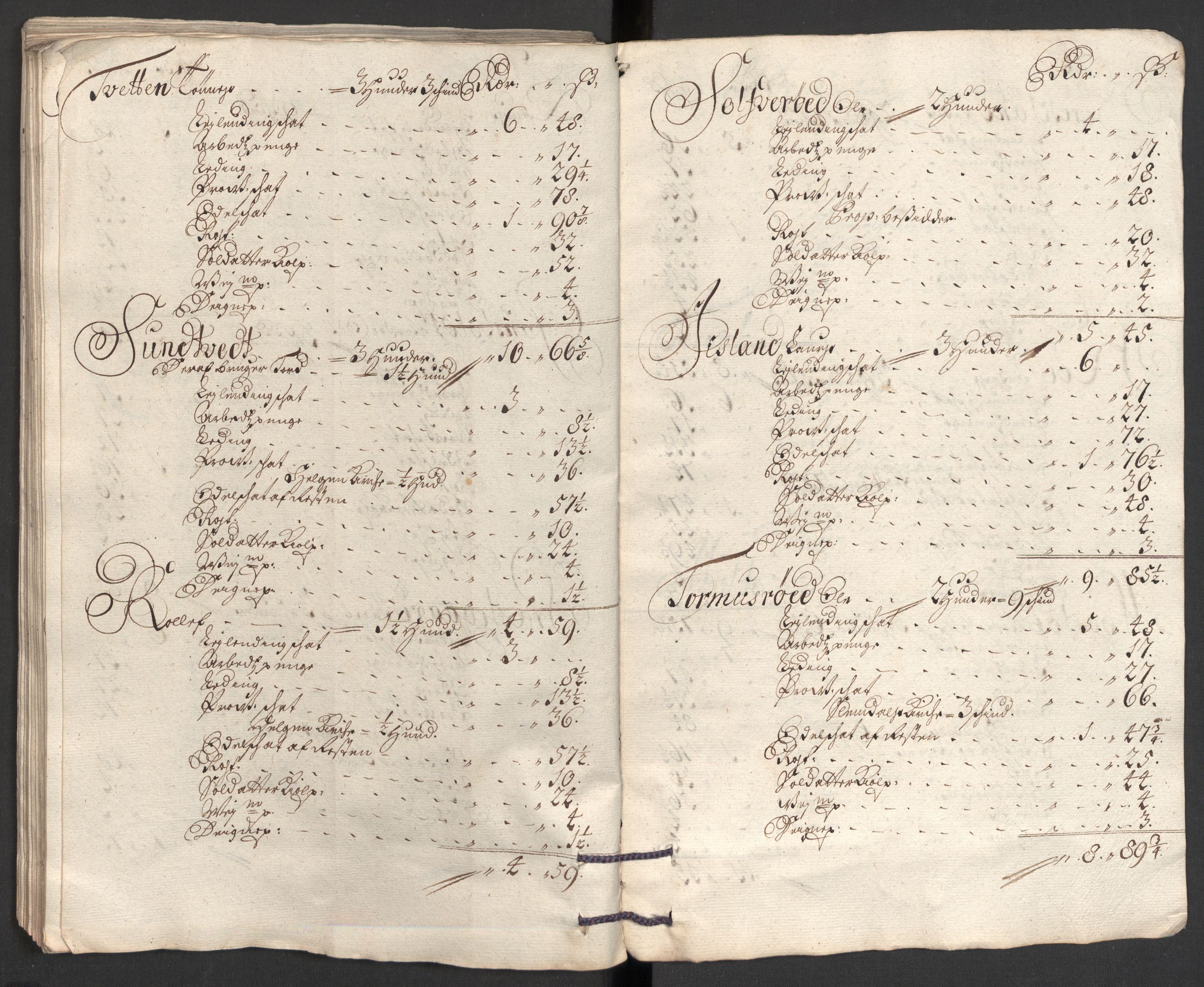 Rentekammeret inntil 1814, Reviderte regnskaper, Fogderegnskap, AV/RA-EA-4092/R36/L2114: Fogderegnskap Øvre og Nedre Telemark og Bamble, 1705, p. 146