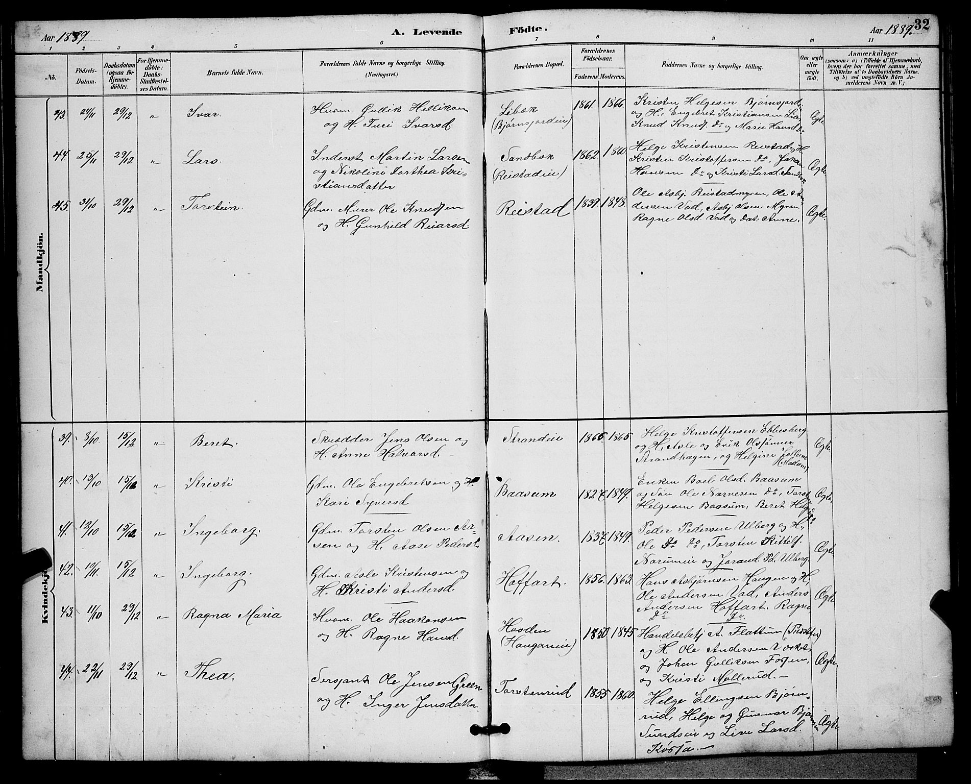 Sigdal kirkebøker, SAKO/A-245/G/Ga/L0005: Parish register (copy) no. I 5, 1886-1900, p. 32