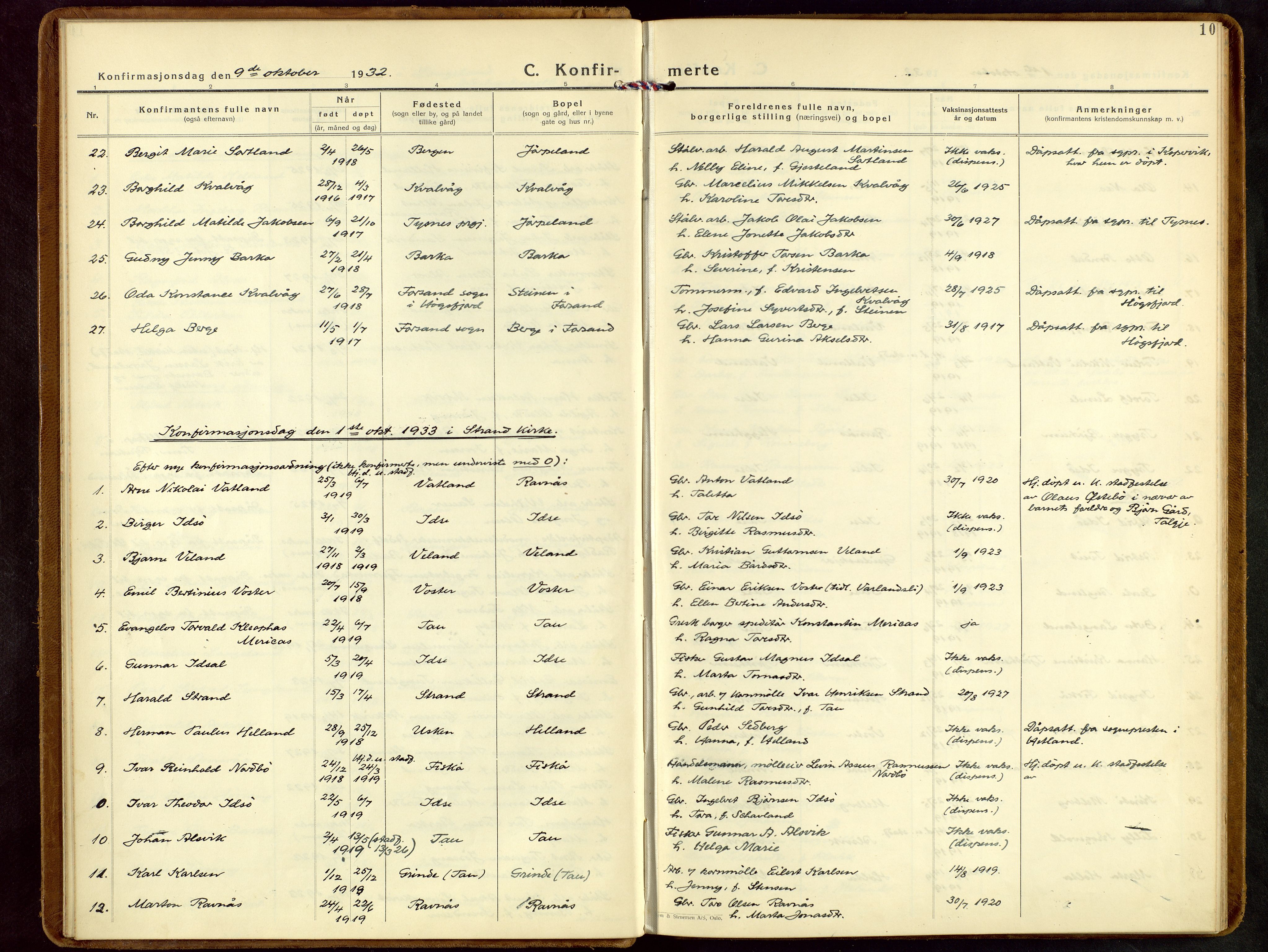 Strand sokneprestkontor, SAST/A-101828/H/Ha/Haa/L0013: Parish register (official) no. A 13, 1931-1961, p. 10