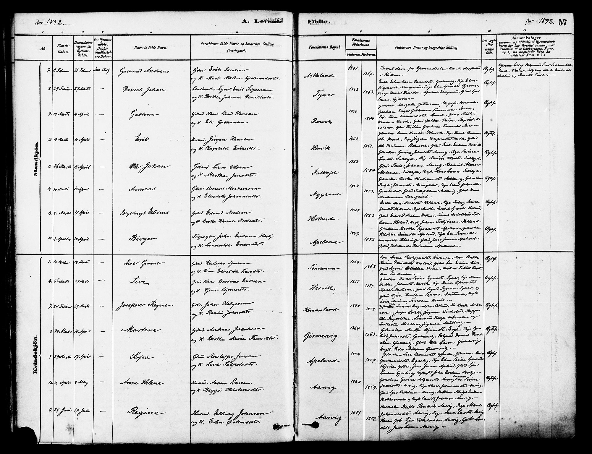 Tysvær sokneprestkontor, AV/SAST-A -101864/H/Ha/Haa/L0006: Parish register (official) no. A 6, 1878-1896, p. 57