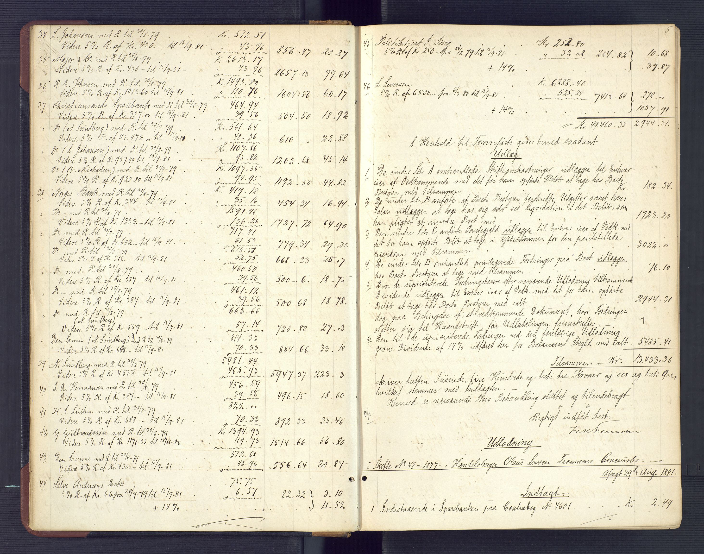 Kristiansand byrett, AV/SAK-1223-0001/H/Hc/L0057: Skifteutlodningsprotokoll nr. 3, med register, 1881-1887, p. 5