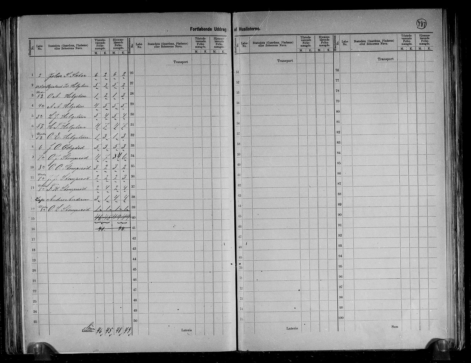 RA, 1891 census for 1567 Rindal, 1891, p. 5