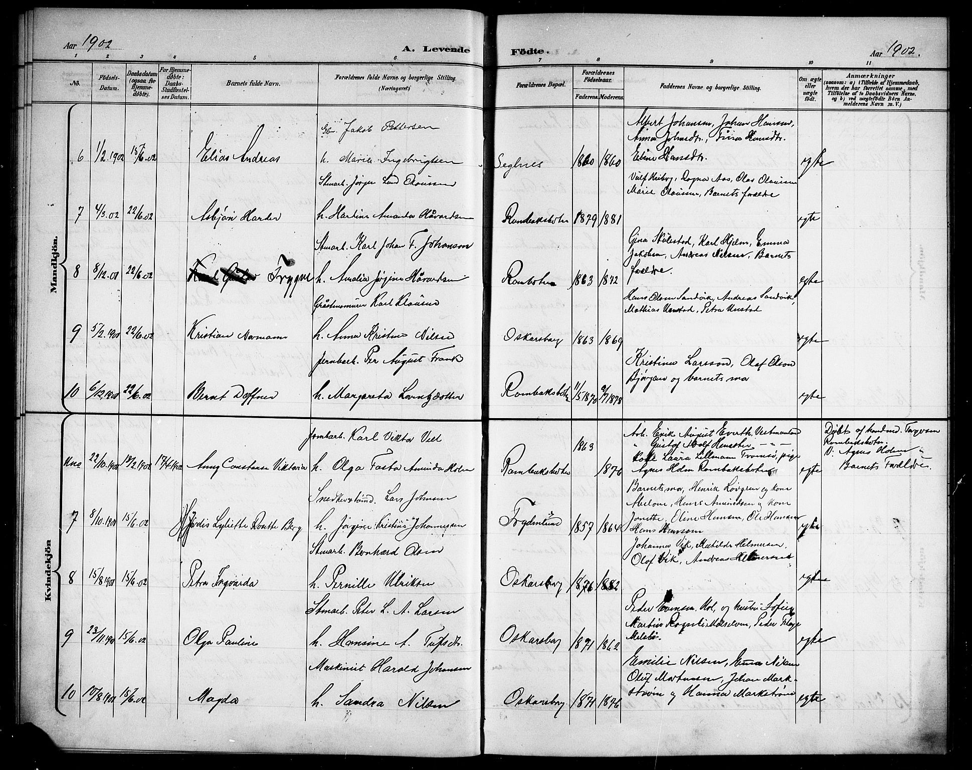 Ministerialprotokoller, klokkerbøker og fødselsregistre - Nordland, AV/SAT-A-1459/866/L0953: Parish register (copy) no. 866C02, 1900-1905