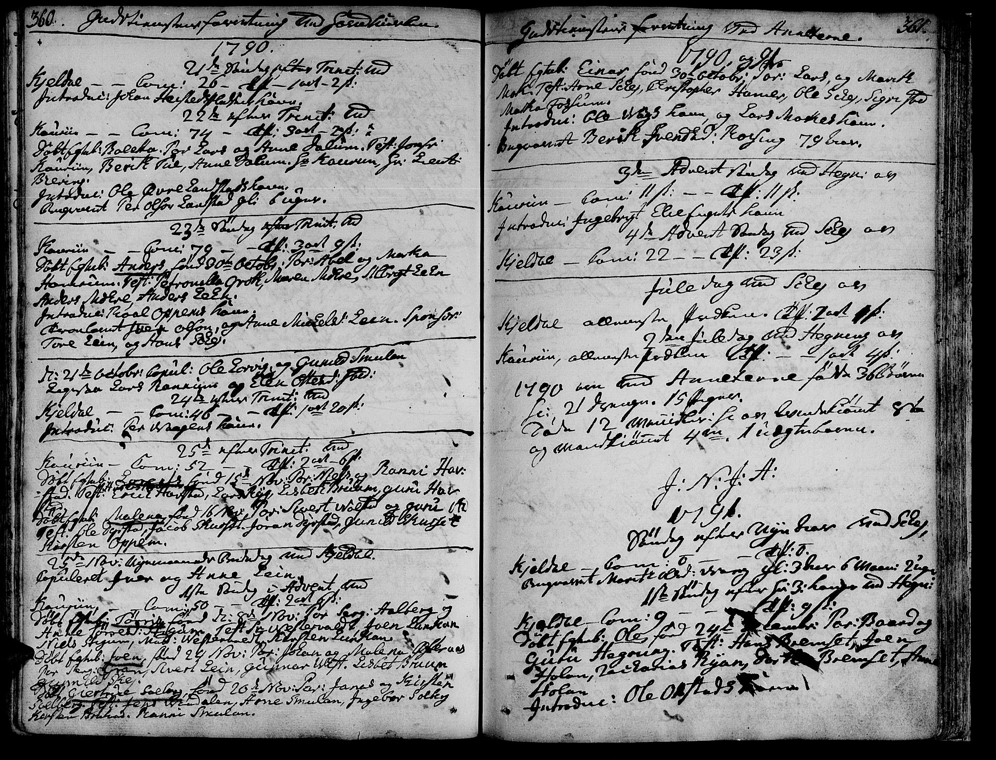 Ministerialprotokoller, klokkerbøker og fødselsregistre - Nord-Trøndelag, SAT/A-1458/735/L0331: Parish register (official) no. 735A02, 1762-1794, p. 360-361