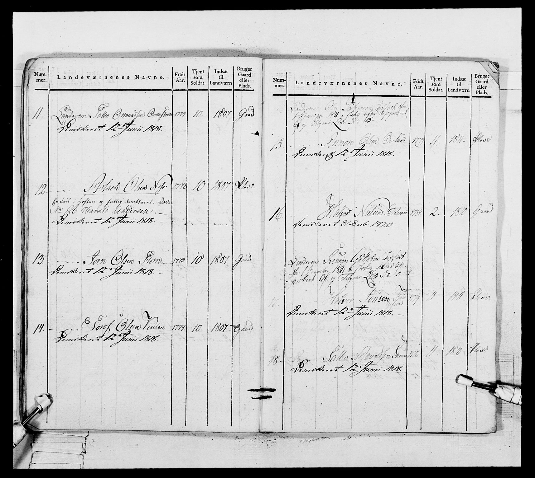 Generalitets- og kommissariatskollegiet, Det kongelige norske kommissariatskollegium, RA/EA-5420/E/Eh/L0117: Telemarkske nasjonale infanteriregiment, 1812-1814, p. 379