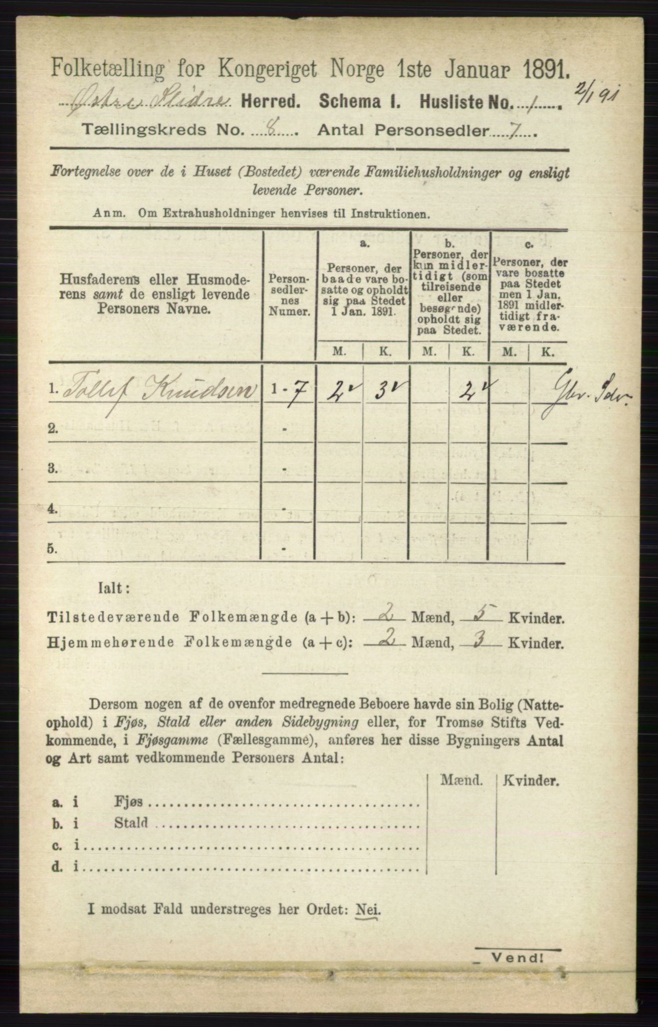 RA, 1891 census for 0544 Øystre Slidre, 1891, p. 2462