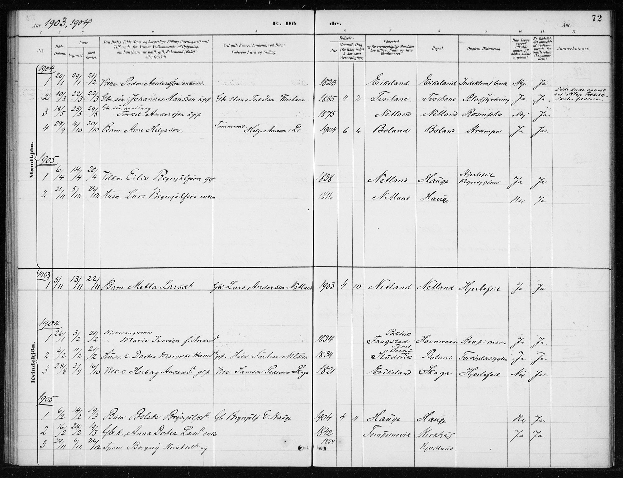 Kvinnherad sokneprestembete, AV/SAB-A-76401/H/Haa: Parish register (official) no. C 1, 1885-1912, p. 72