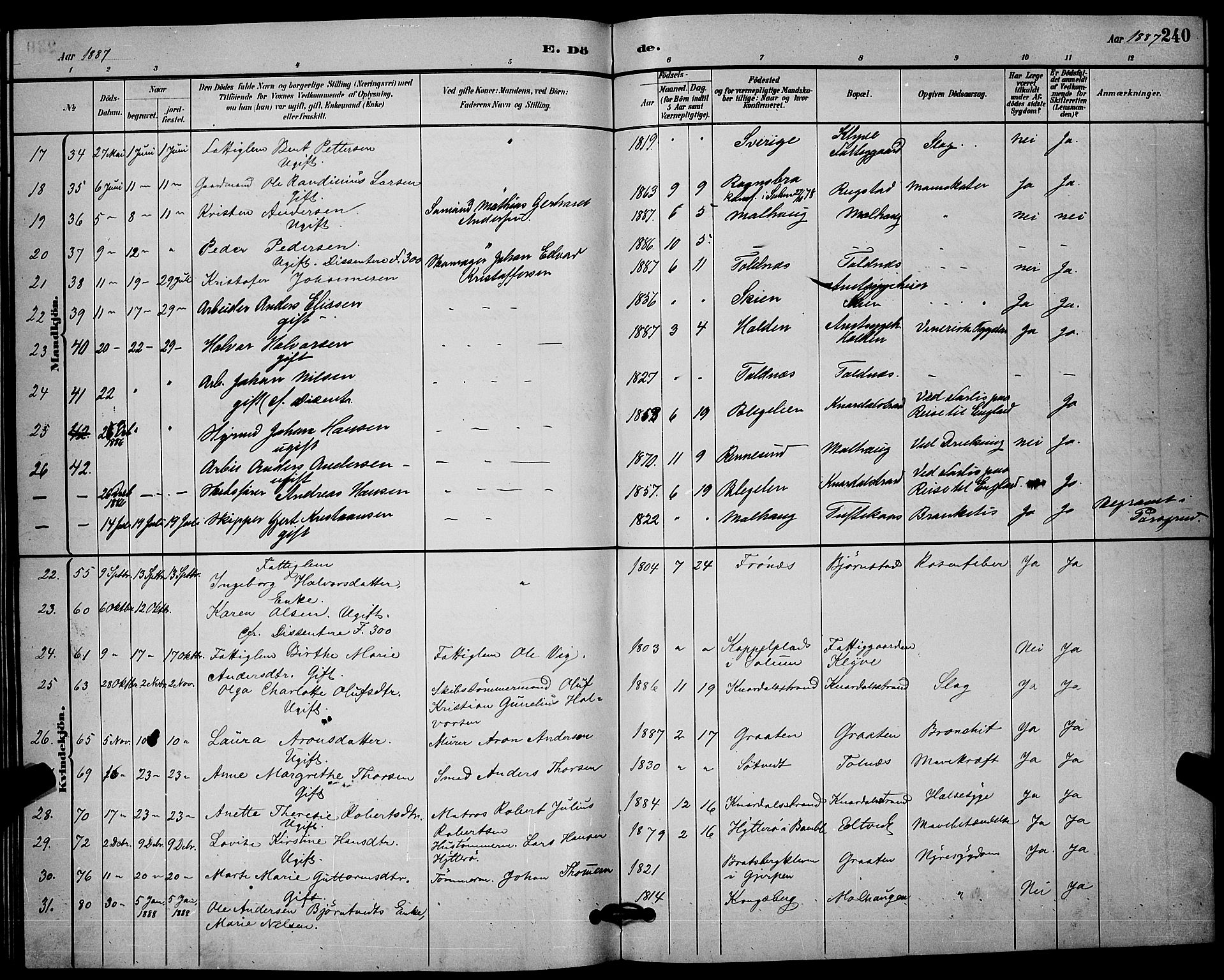 Solum kirkebøker, SAKO/A-306/G/Ga/L0007: Parish register (copy) no. I 7, 1884-1898, p. 240