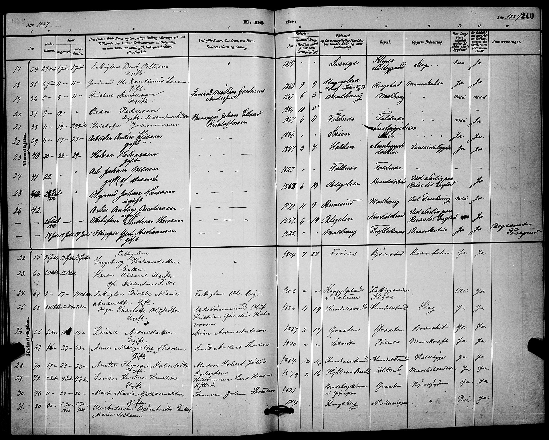 Solum kirkebøker, AV/SAKO-A-306/G/Ga/L0007: Parish register (copy) no. I 7, 1884-1898, p. 240