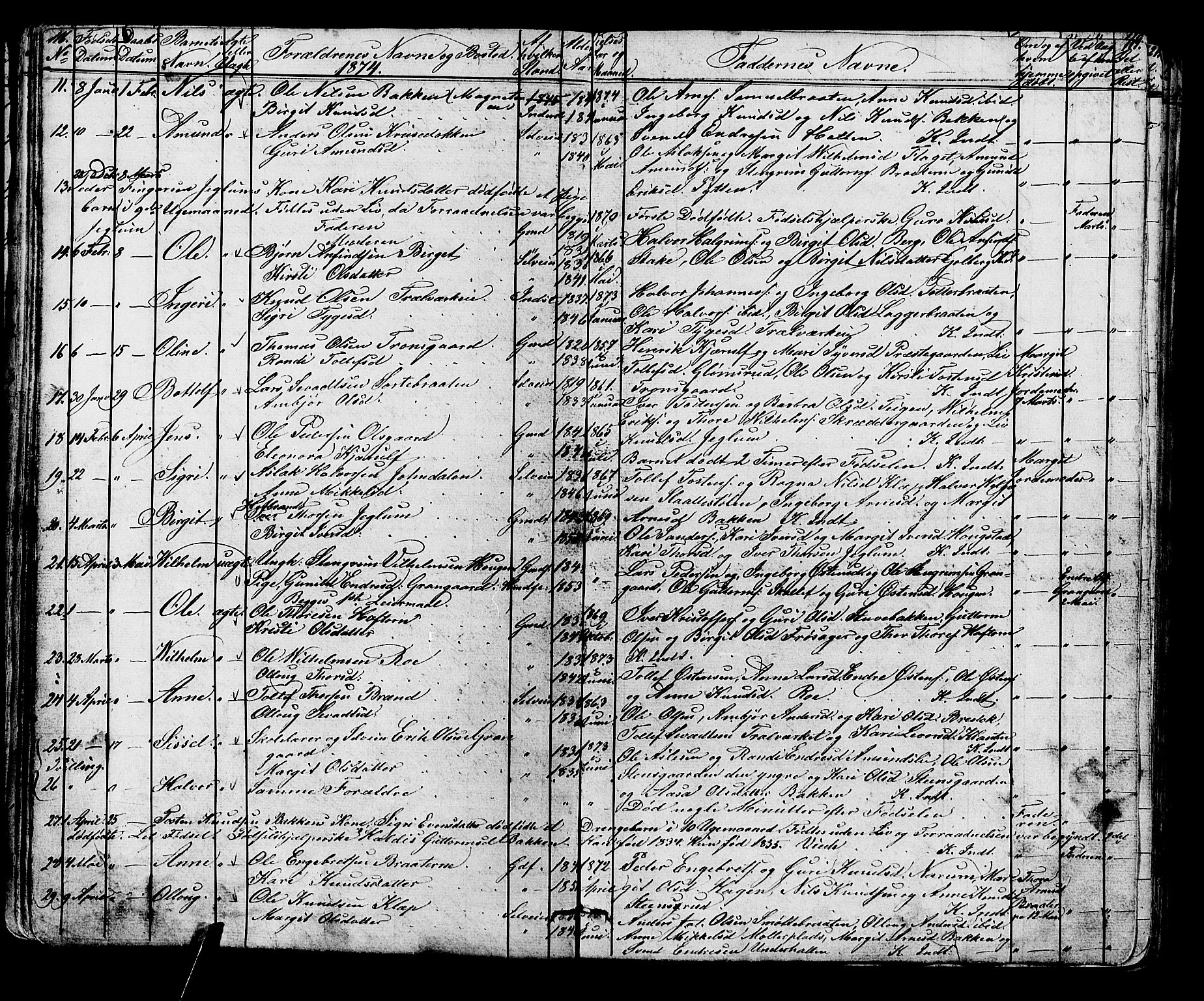 Gol kirkebøker, AV/SAKO-A-226/G/Ga/L0002: Parish register (copy) no. I 2, 1860-1887, p. 116-117