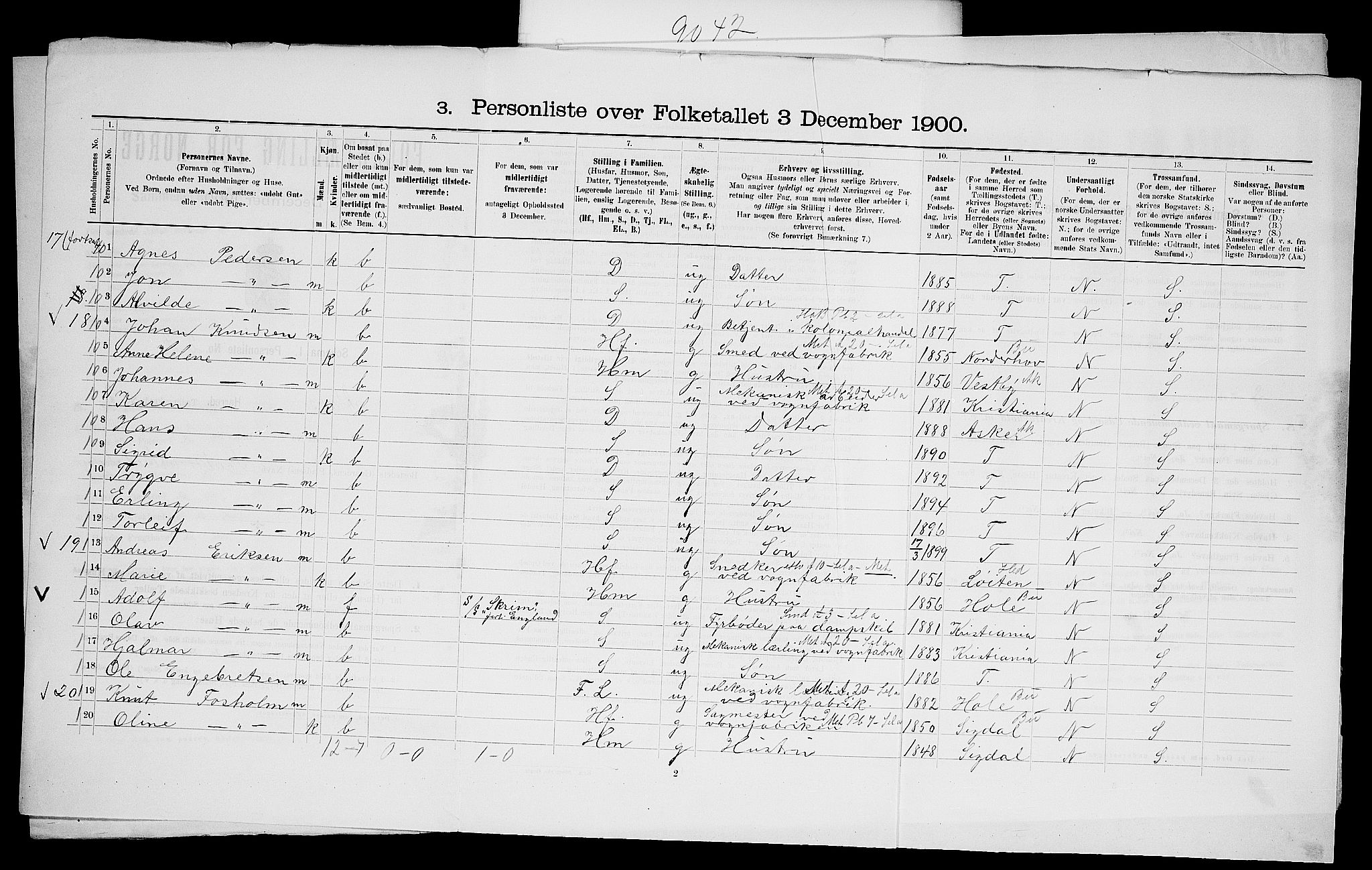 SAO, 1900 census for Aker, 1900
