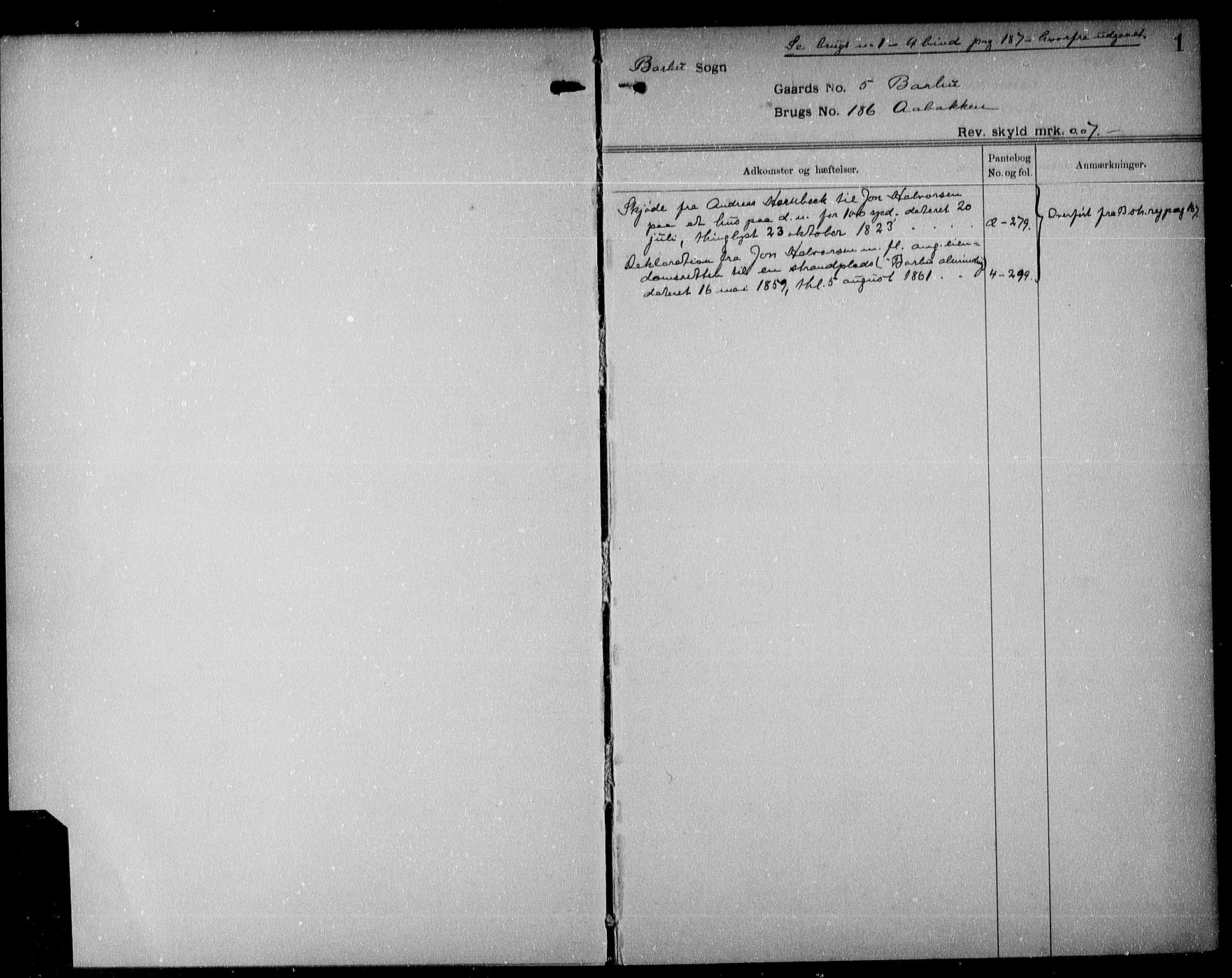 Nedenes sorenskriveri, SAK/1221-0006/G/Ga/Gaa/L0027: Mortgage register no. 25, 1899-1906, p. 0-1