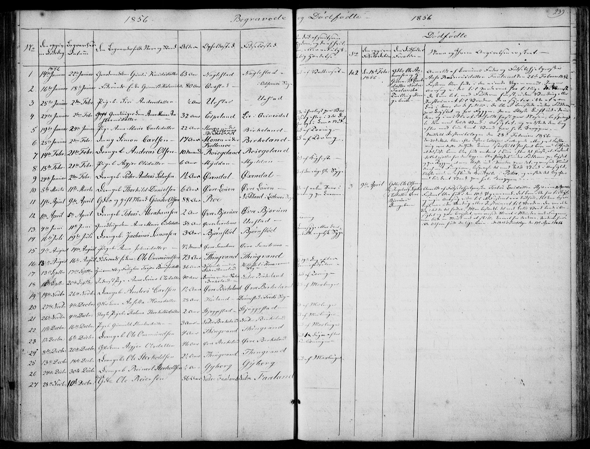 Hægebostad sokneprestkontor, SAK/1111-0024/F/Fa/Faa/L0004: Parish register (official) no. A 4, 1834-1864, p. 239