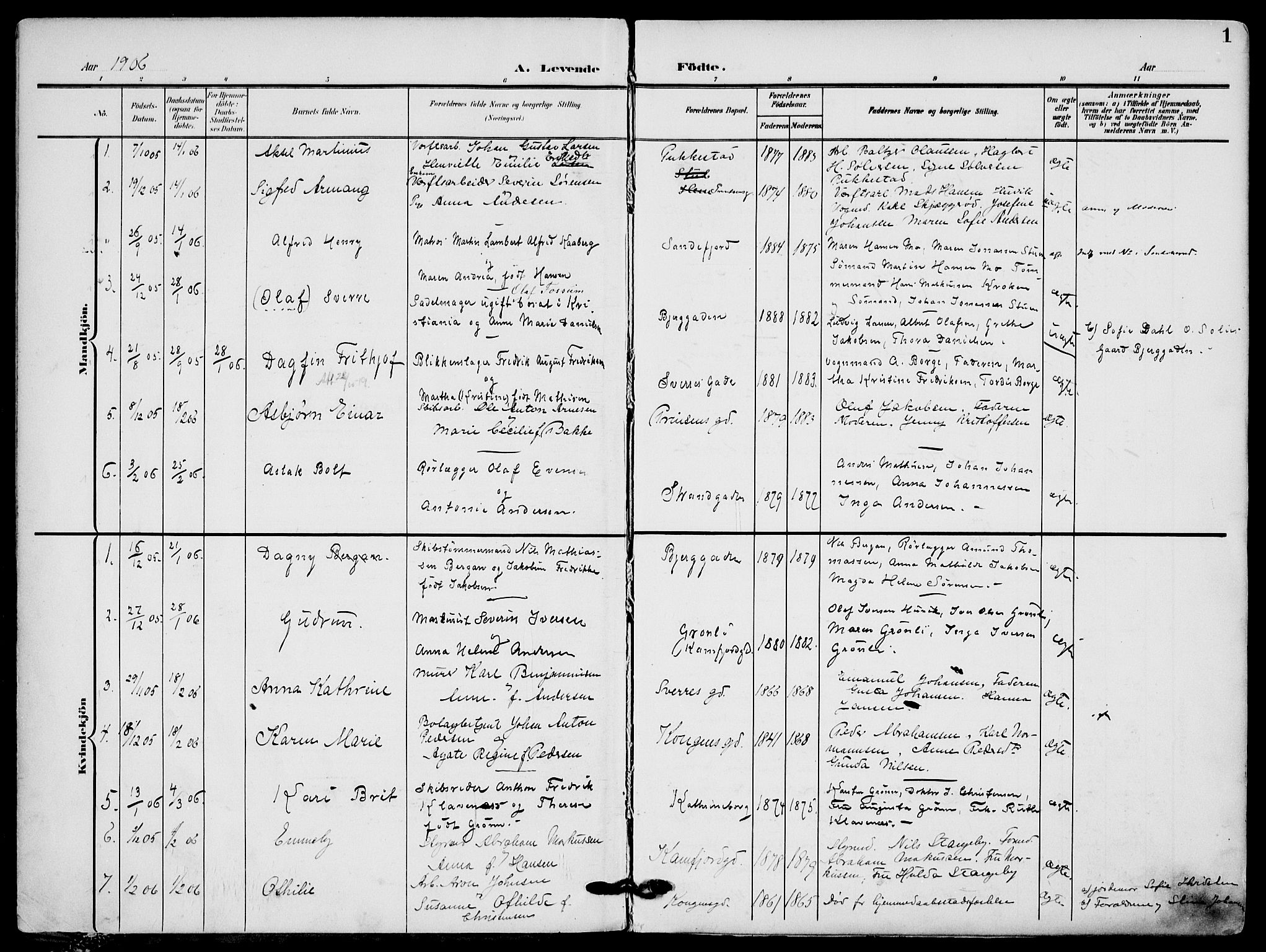 Sandefjord kirkebøker, SAKO/A-315/F/Fa/L0005: Parish register (official) no. 5, 1906-1915, p. 1