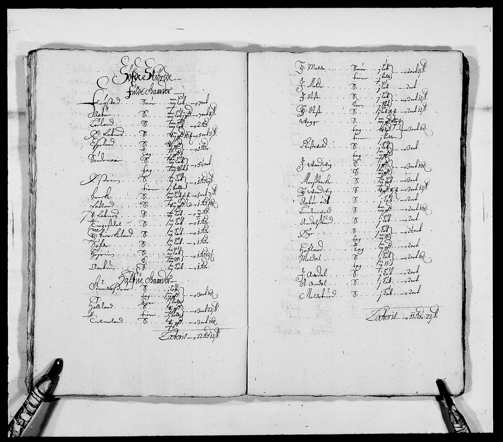 Rentekammeret inntil 1814, Reviderte regnskaper, Fogderegnskap, AV/RA-EA-4092/R47/L2846: Fogderegnskap Ryfylke, 1676, p. 232