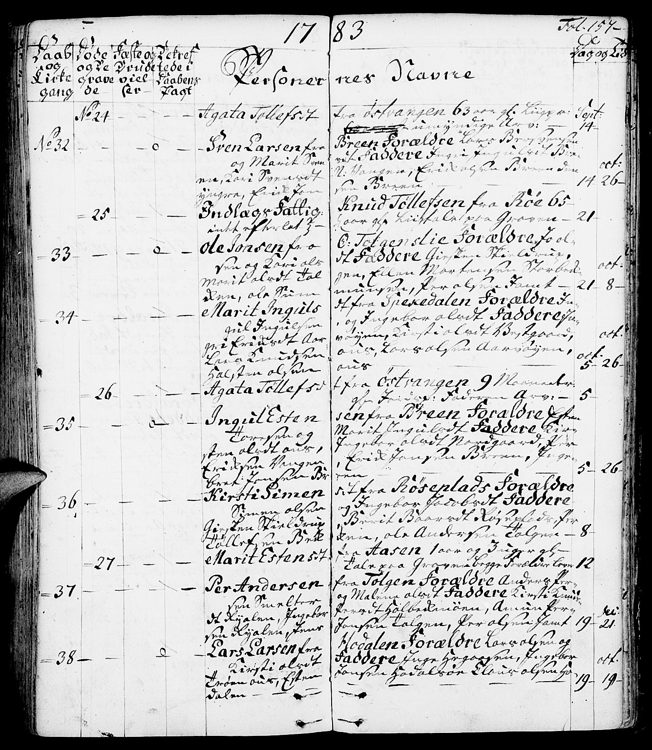 Tolga prestekontor, AV/SAH-PREST-062/K/L0002: Parish register (official) no. 2, 1768-1786, p. 157