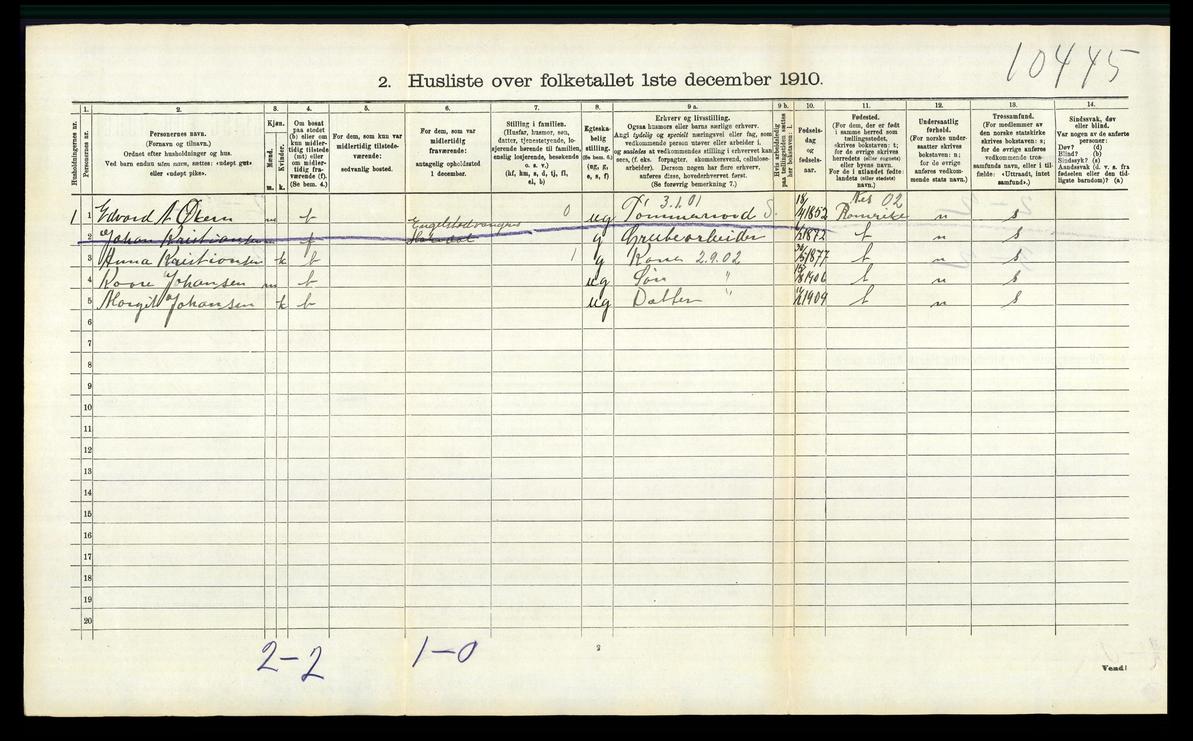 RA, 1910 census for Nannestad, 1910, p. 1066