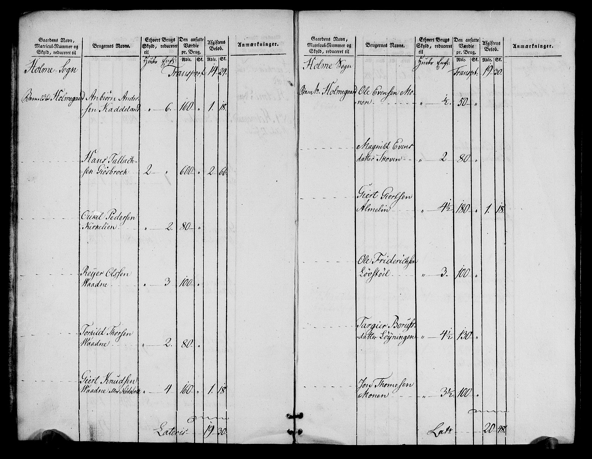 Rentekammeret inntil 1814, Realistisk ordnet avdeling, RA/EA-4070/N/Ne/Nea/L0090: Mandal fogderi. Oppebørselsregister, 1803-1804, p. 4