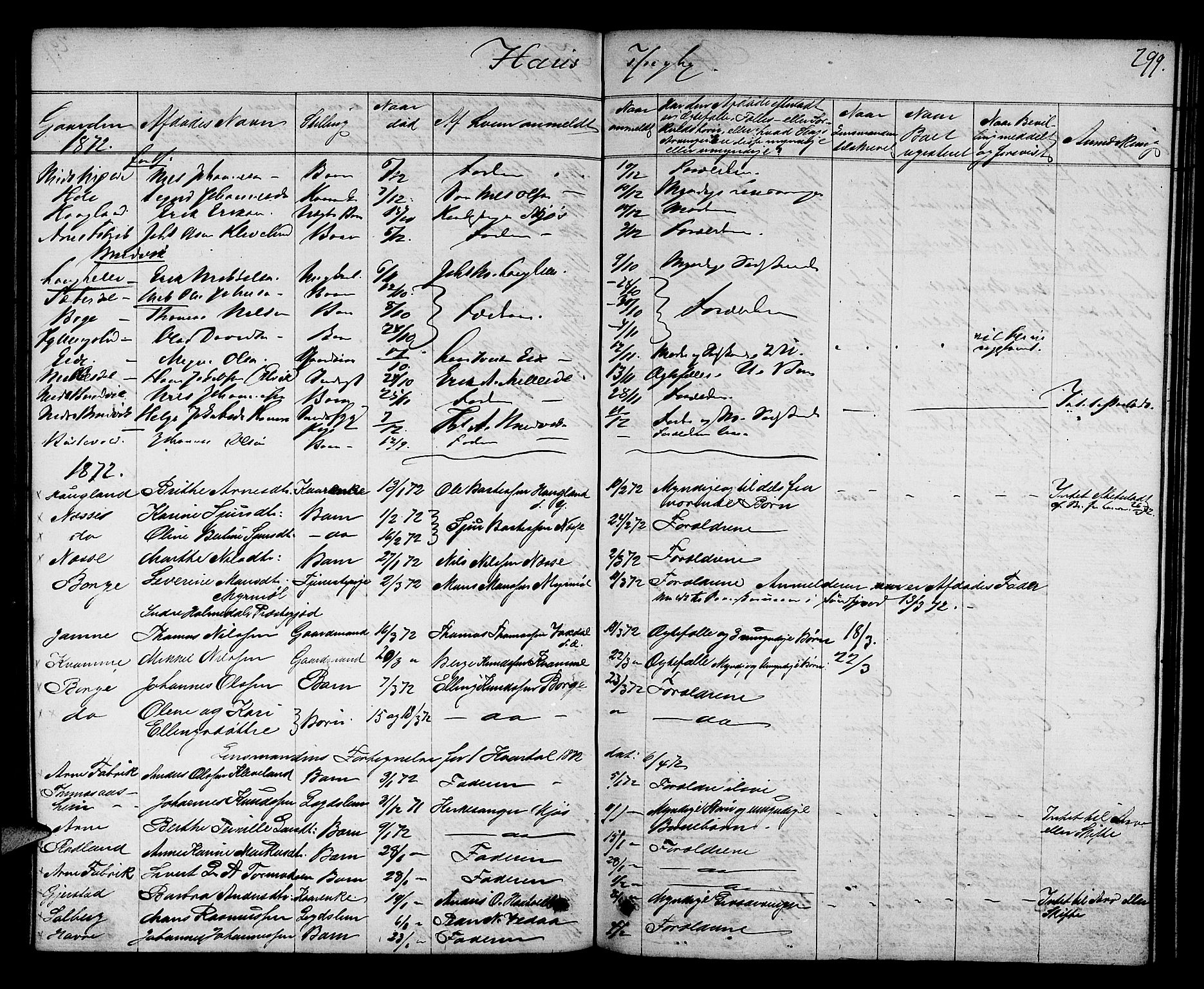 Nordhordland sorenskrivar, AV/SAB-A-2901/1/H/Hk/Hka/L0005: Dødsfallsprotokollar, 1863-1874, p. 298-299
