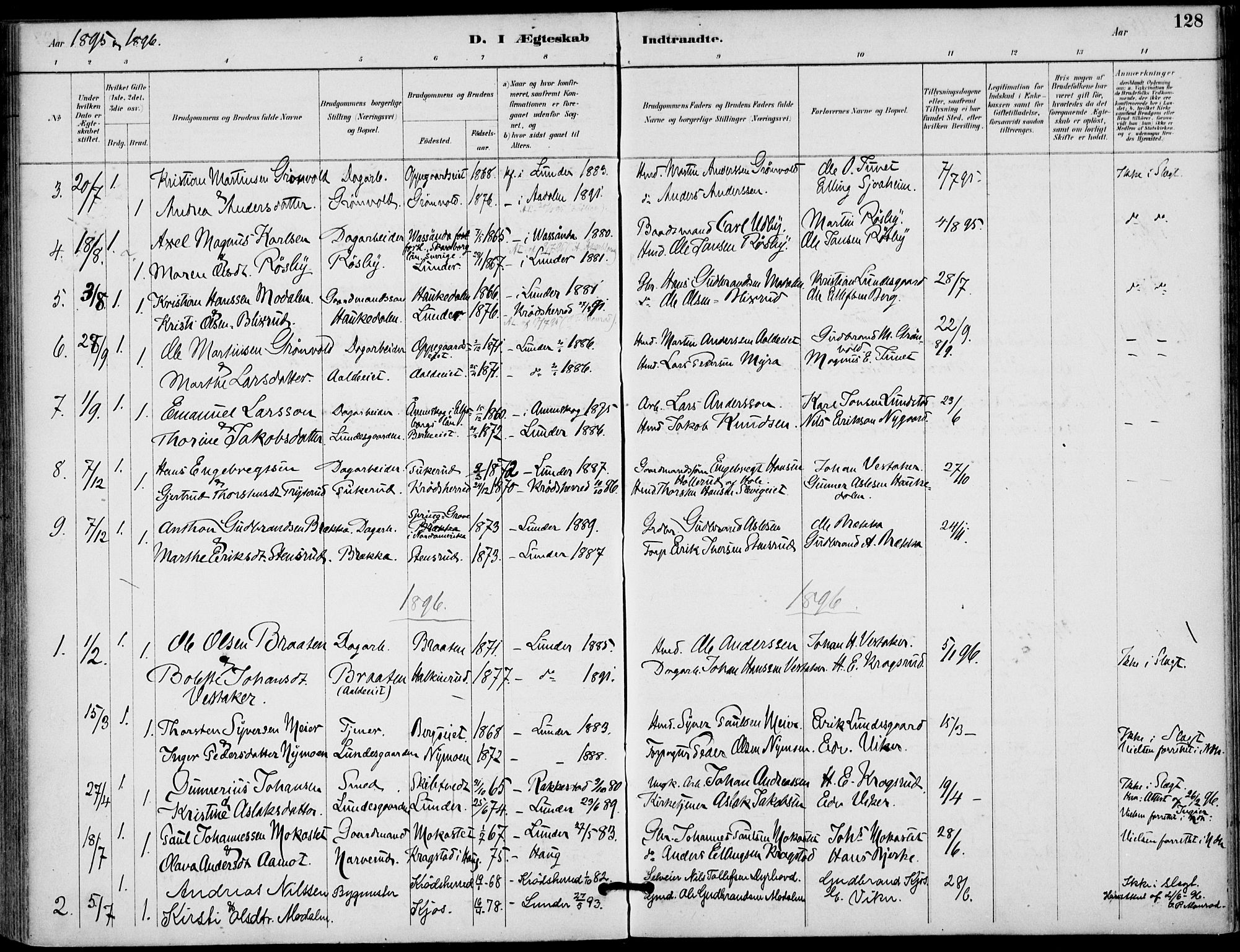 Lunder kirkebøker, AV/SAKO-A-629/F/Fa/L0001: Parish register (official) no. I 1, 1885-1912, p. 128