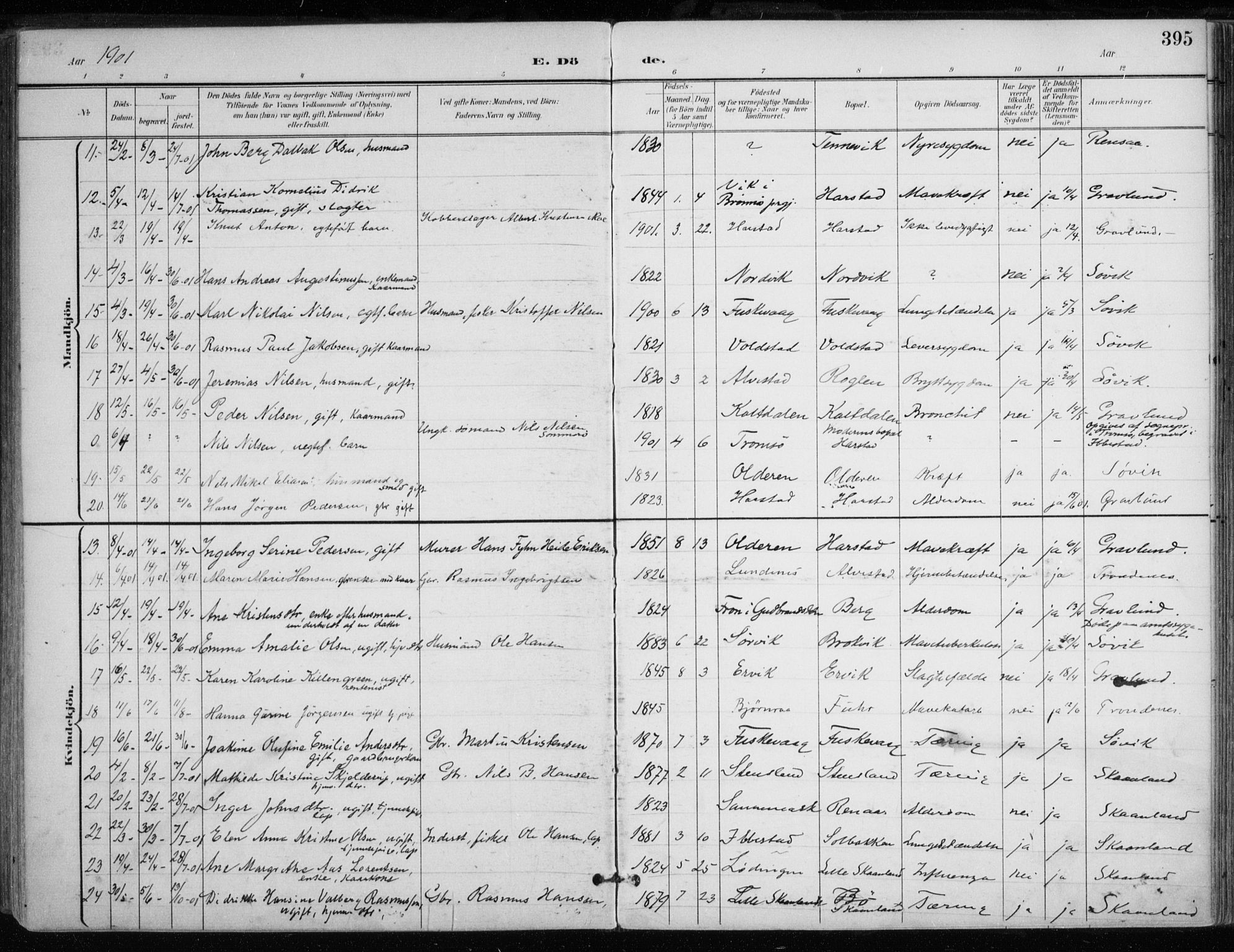 Trondenes sokneprestkontor, AV/SATØ-S-1319/H/Ha/L0017kirke: Parish register (official) no. 17, 1899-1908, p. 395