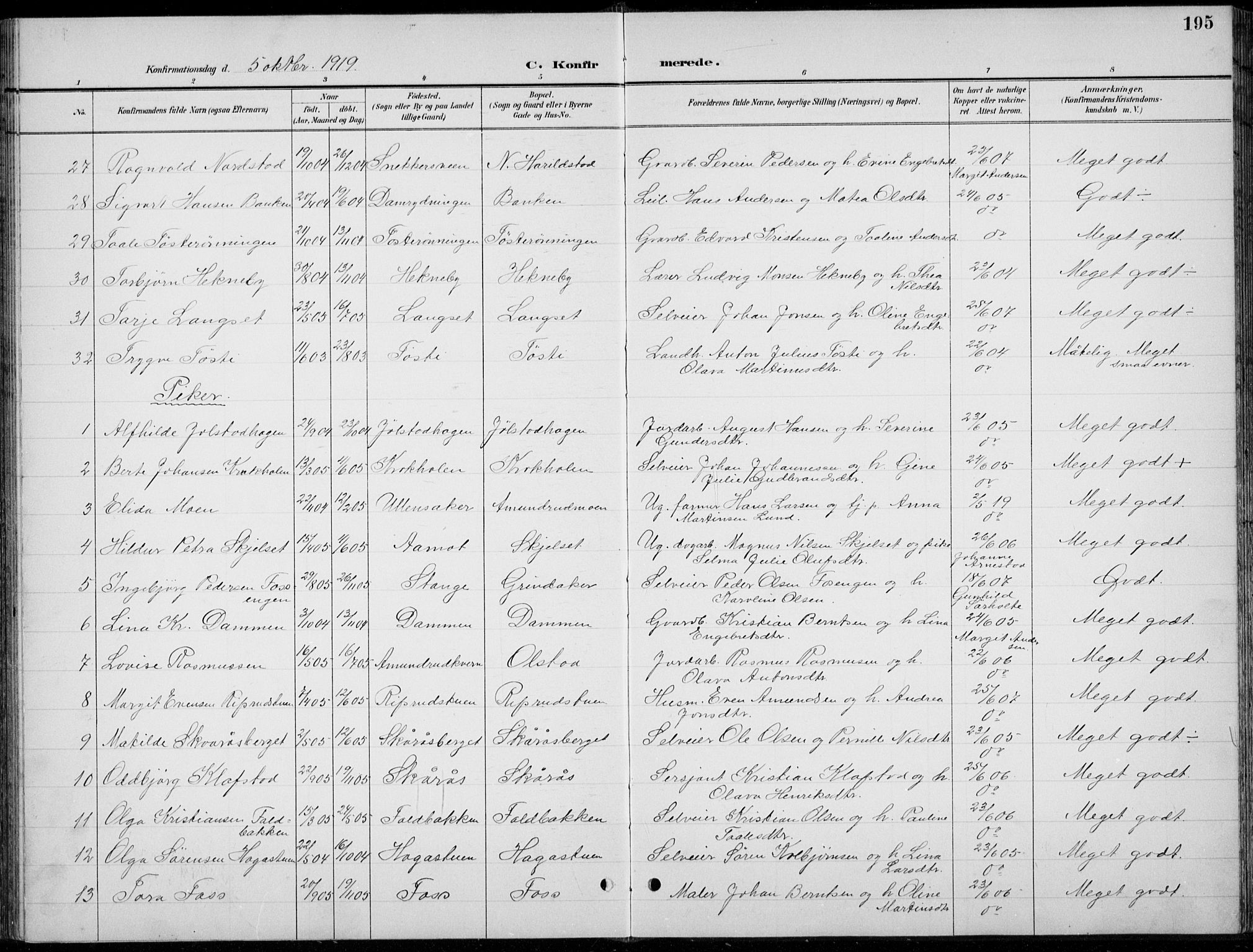 Romedal prestekontor, AV/SAH-PREST-004/L/L0013: Parish register (copy) no. 13, 1896-1937, p. 195