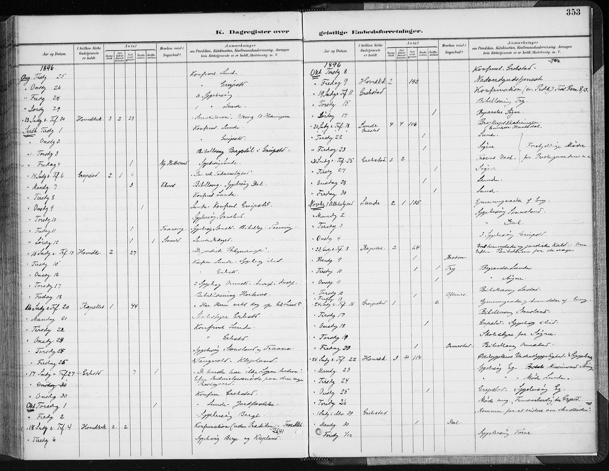 Søgne sokneprestkontor, SAK/1111-0037/F/Fa/Fab/L0013: Parish register (official) no. A 13, 1892-1911, p. 353