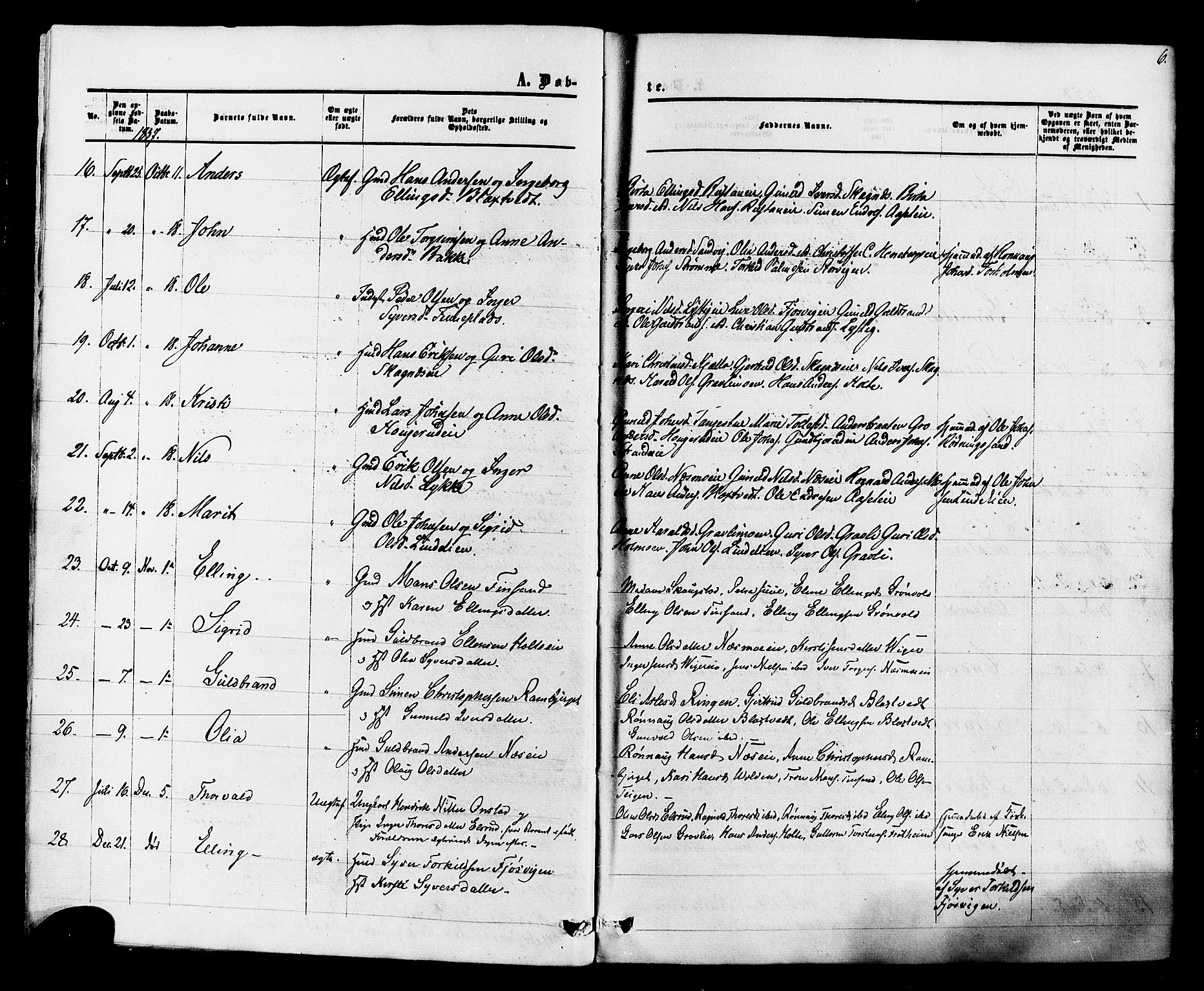 Ådal kirkebøker, SAKO/A-248/F/Fa/L0001: Parish register (official) no. I 1, 1857-1883, p. 6