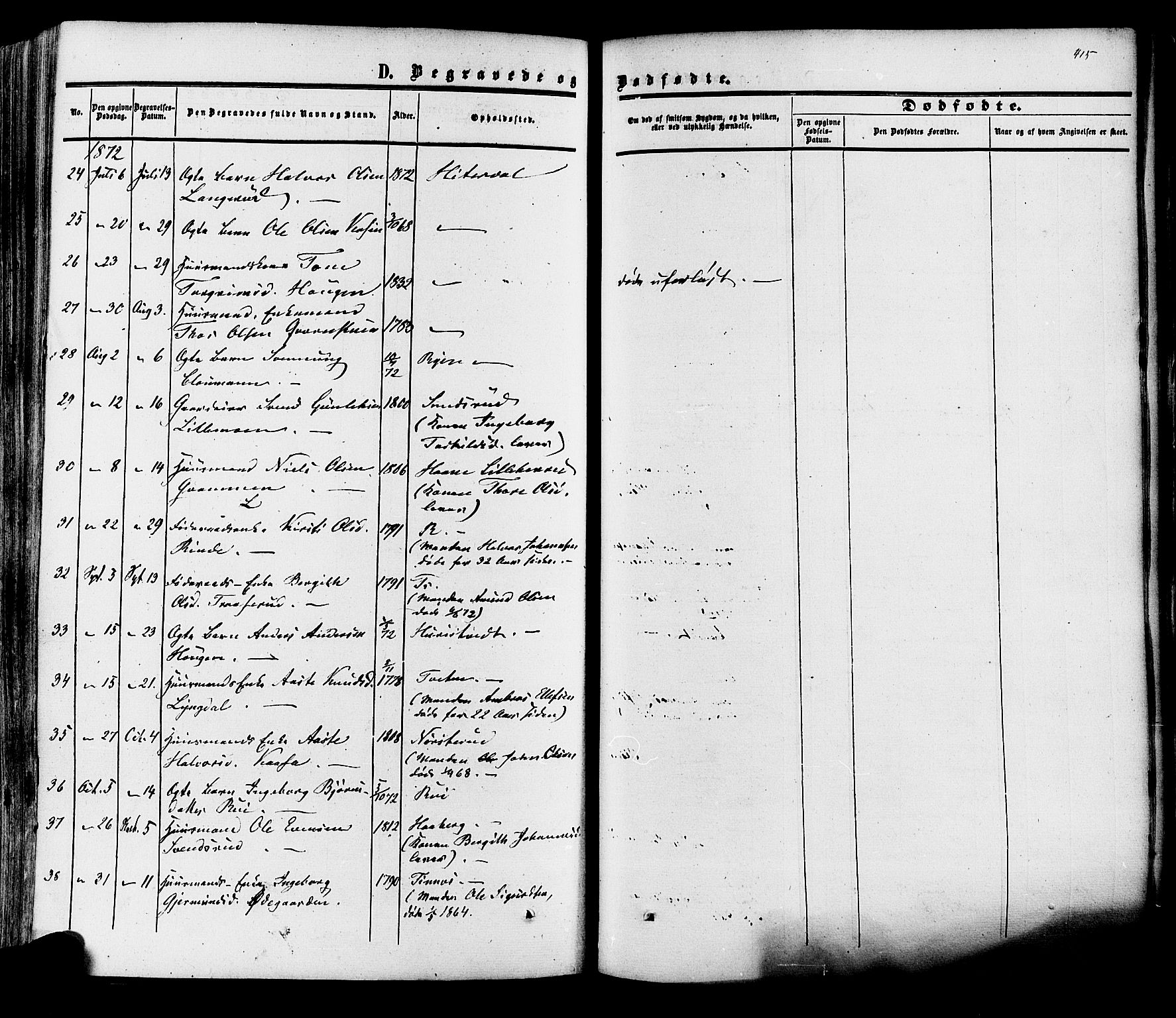 Heddal kirkebøker, SAKO/A-268/F/Fa/L0007: Parish register (official) no. I 7, 1855-1877, p. 415