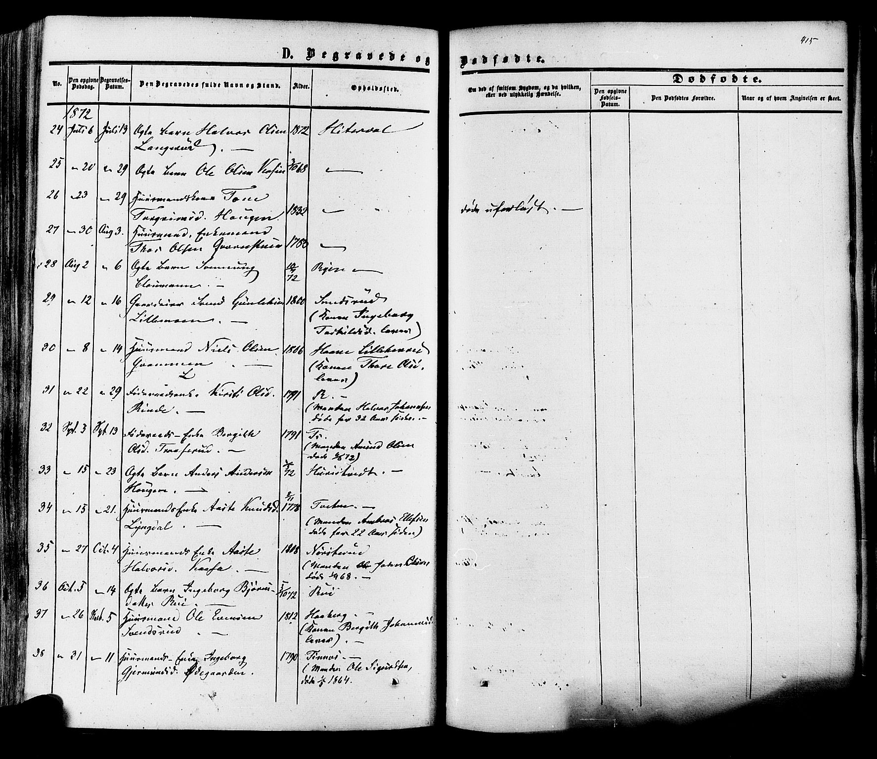 Heddal kirkebøker, AV/SAKO-A-268/F/Fa/L0007: Parish register (official) no. I 7, 1855-1877, p. 415