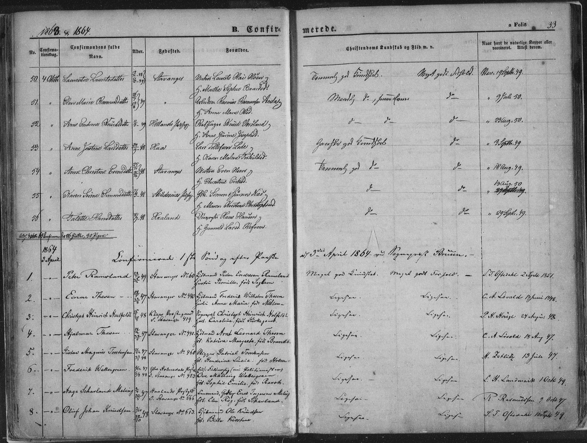 Domkirken sokneprestkontor, SAST/A-101812/001/30/30BA/L0018: Parish register (official) no. A 17, 1857-1877, p. 33