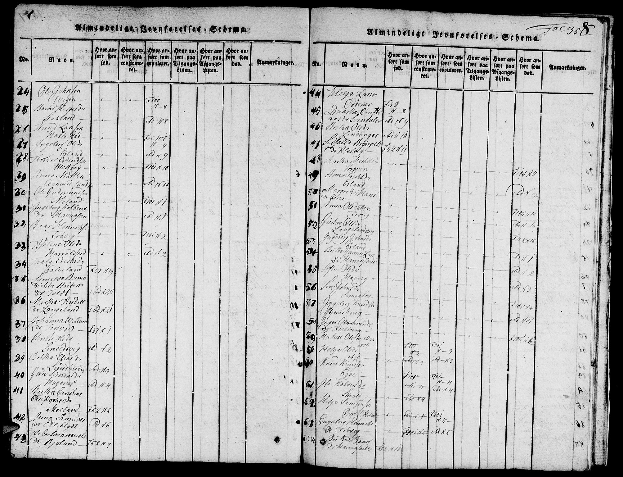 Skjold sokneprestkontor, AV/SAST-A-101847/H/Ha/Hab/L0001: Parish register (copy) no. B 1, 1815-1835, p. 358