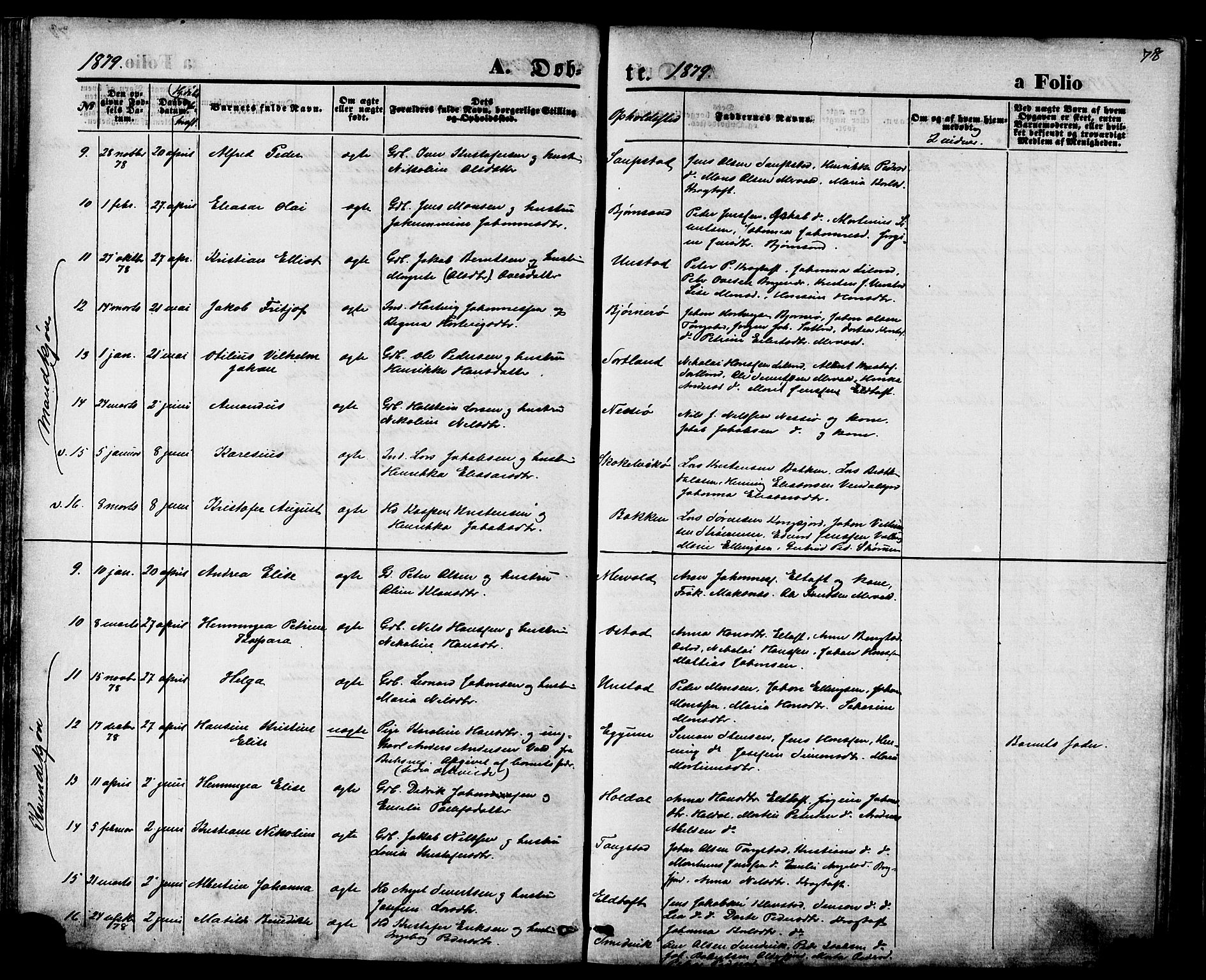 Ministerialprotokoller, klokkerbøker og fødselsregistre - Nordland, SAT/A-1459/880/L1132: Parish register (official) no. 880A06, 1869-1887, p. 78