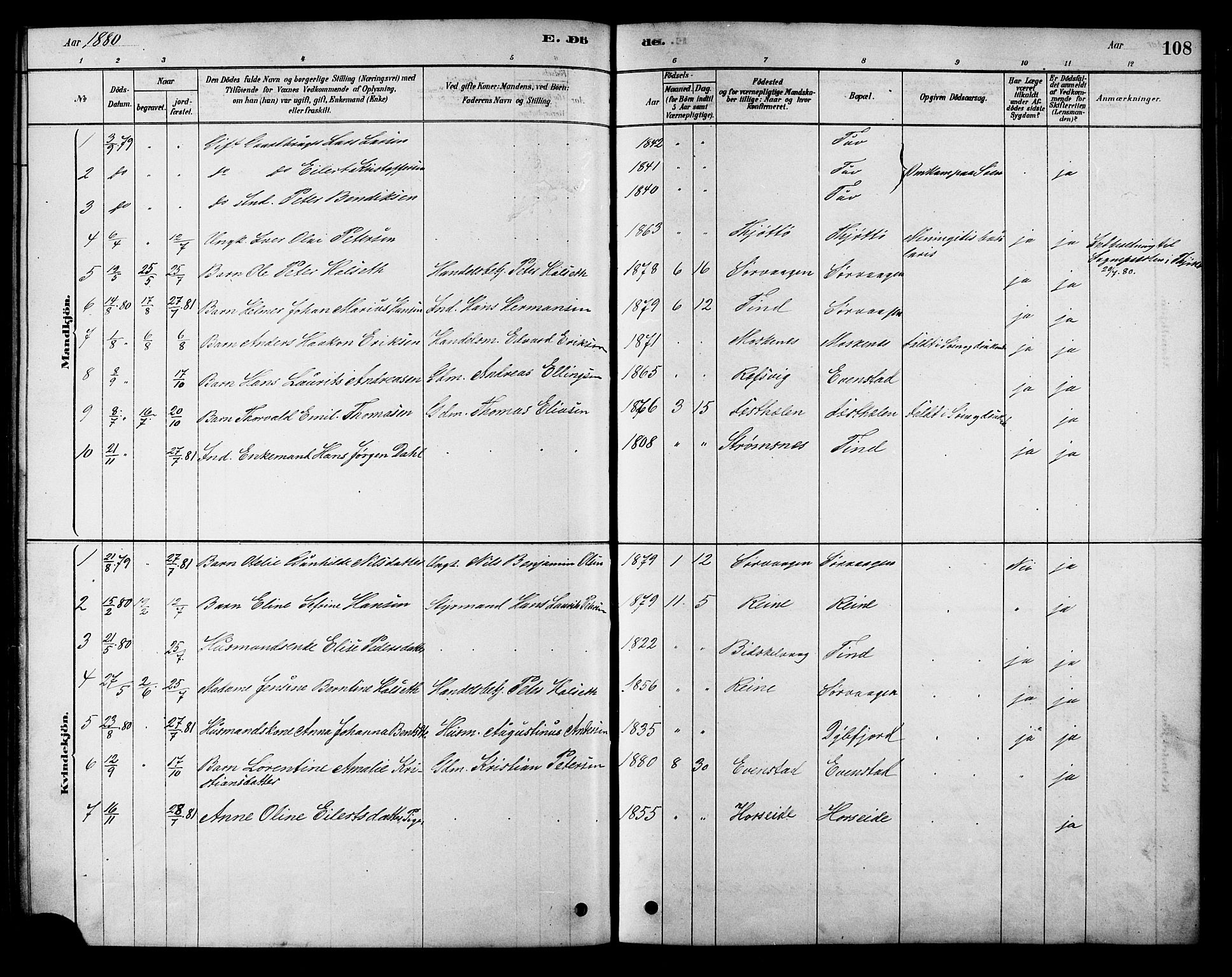 Ministerialprotokoller, klokkerbøker og fødselsregistre - Nordland, AV/SAT-A-1459/886/L1219: Parish register (official) no. 886A01, 1878-1892, p. 108