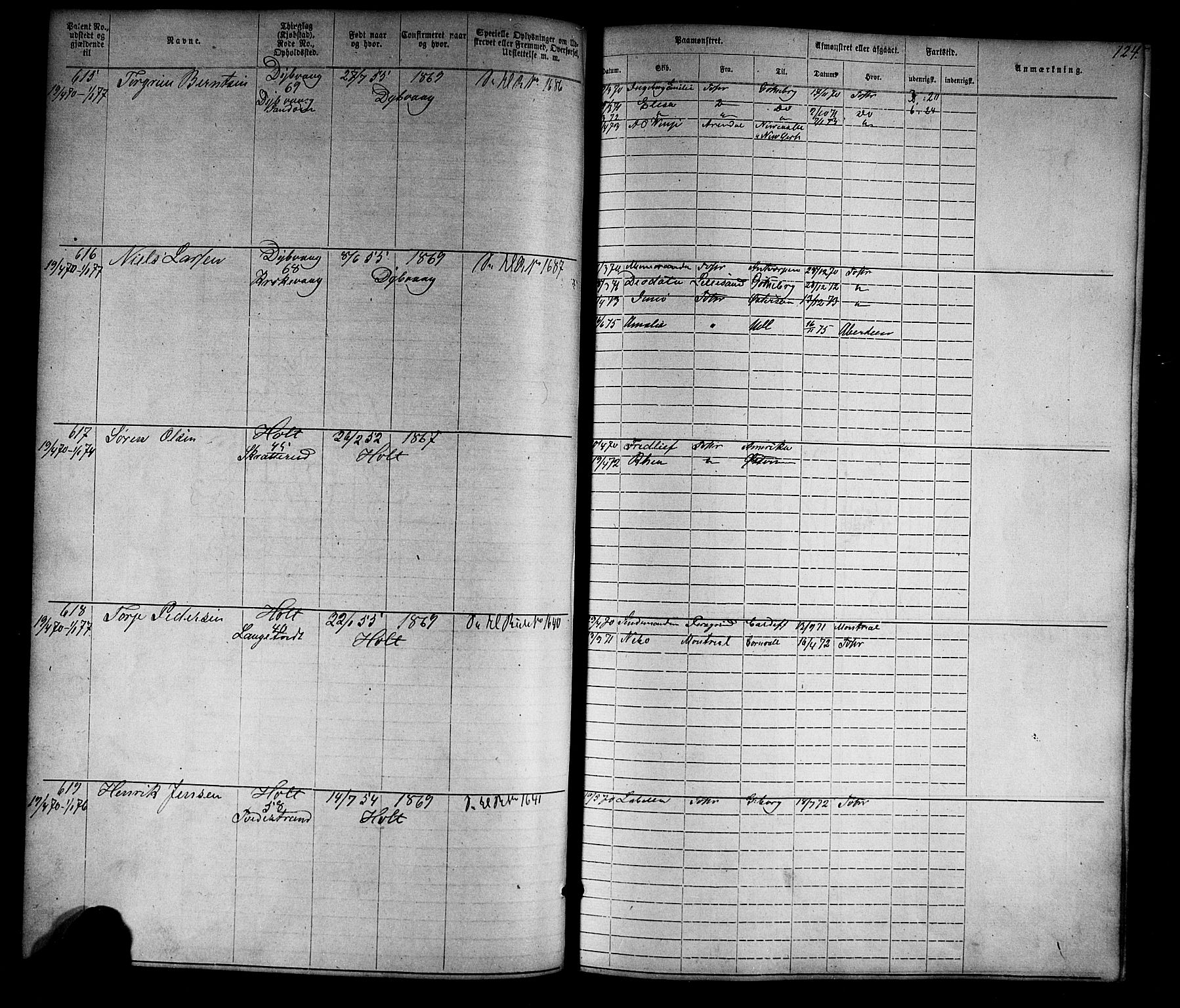 Tvedestrand mønstringskrets, SAK/2031-0011/F/Fa/L0003: Annotasjonsrulle nr 1-1905 med register, U-25, 1866-1886, p. 146