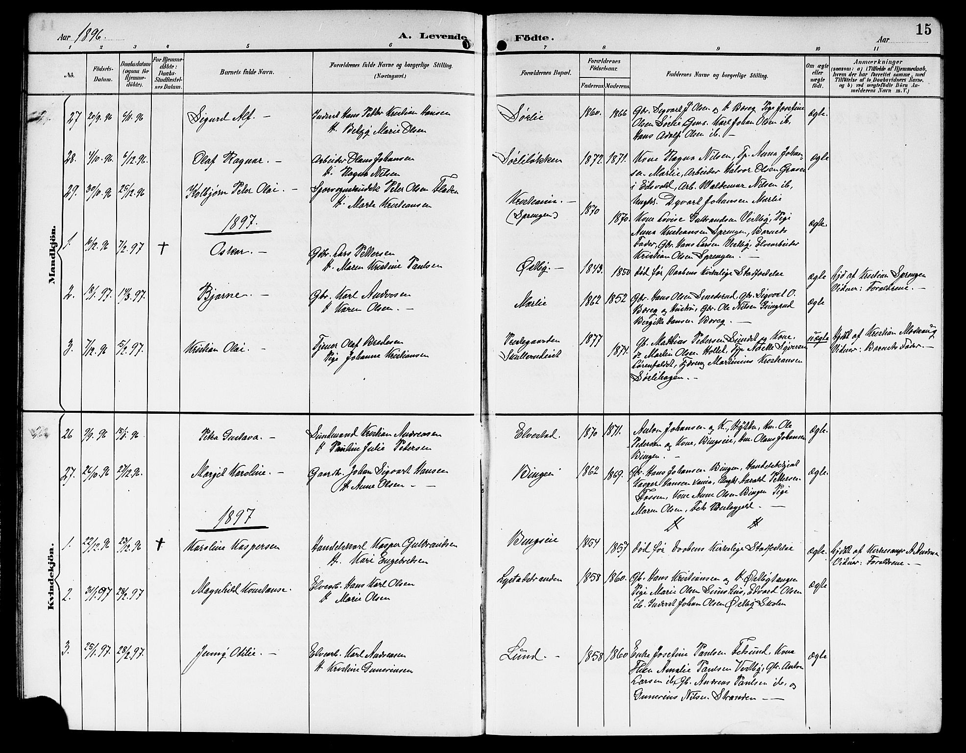 Sørum prestekontor Kirkebøker, SAO/A-10303/G/Ga/L0006: Parish register (copy) no. I 6, 1894-1906, p. 15
