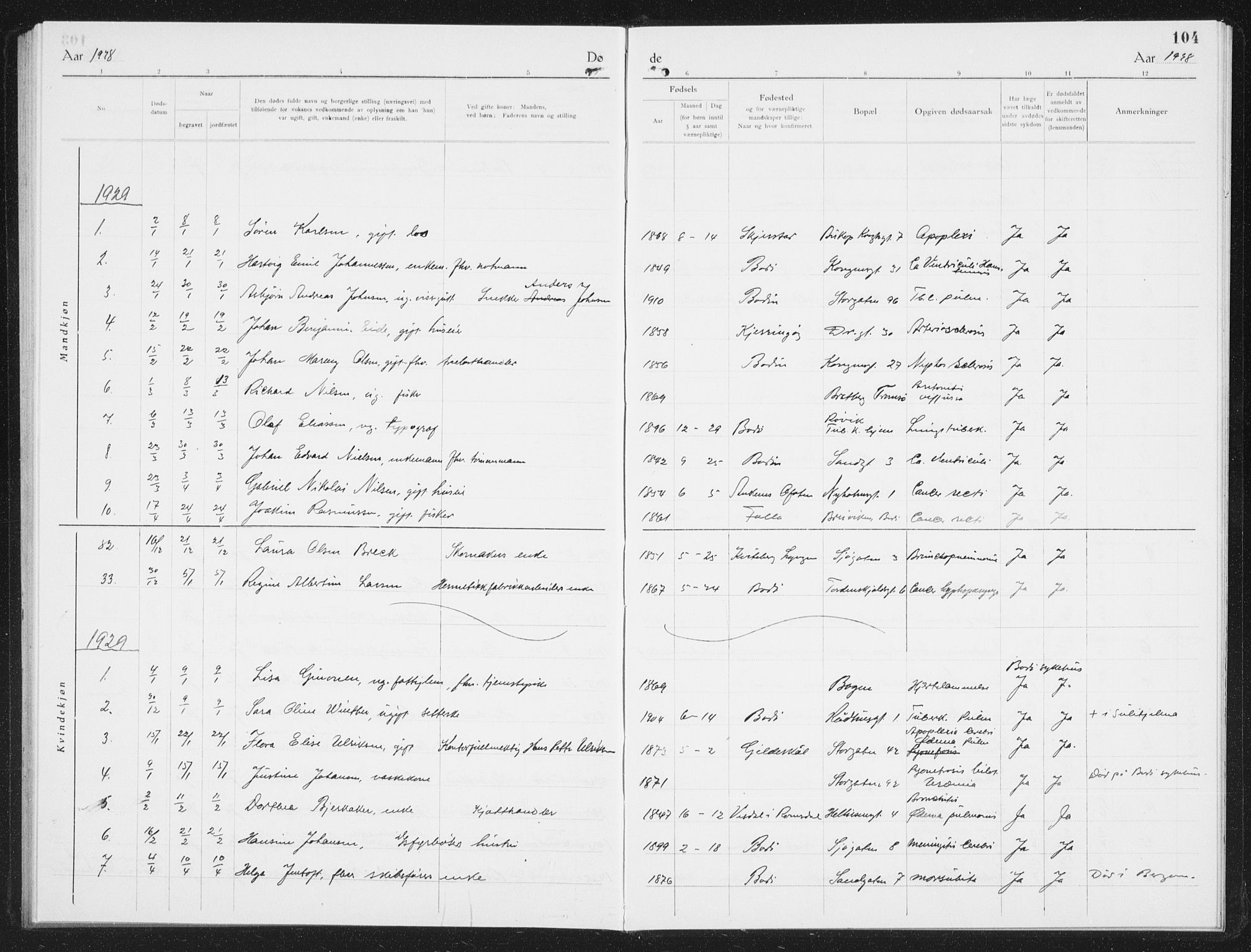 Ministerialprotokoller, klokkerbøker og fødselsregistre - Nordland, SAT/A-1459/801/L0036: Parish register (copy) no. 801C11, 1920-1934, p. 104