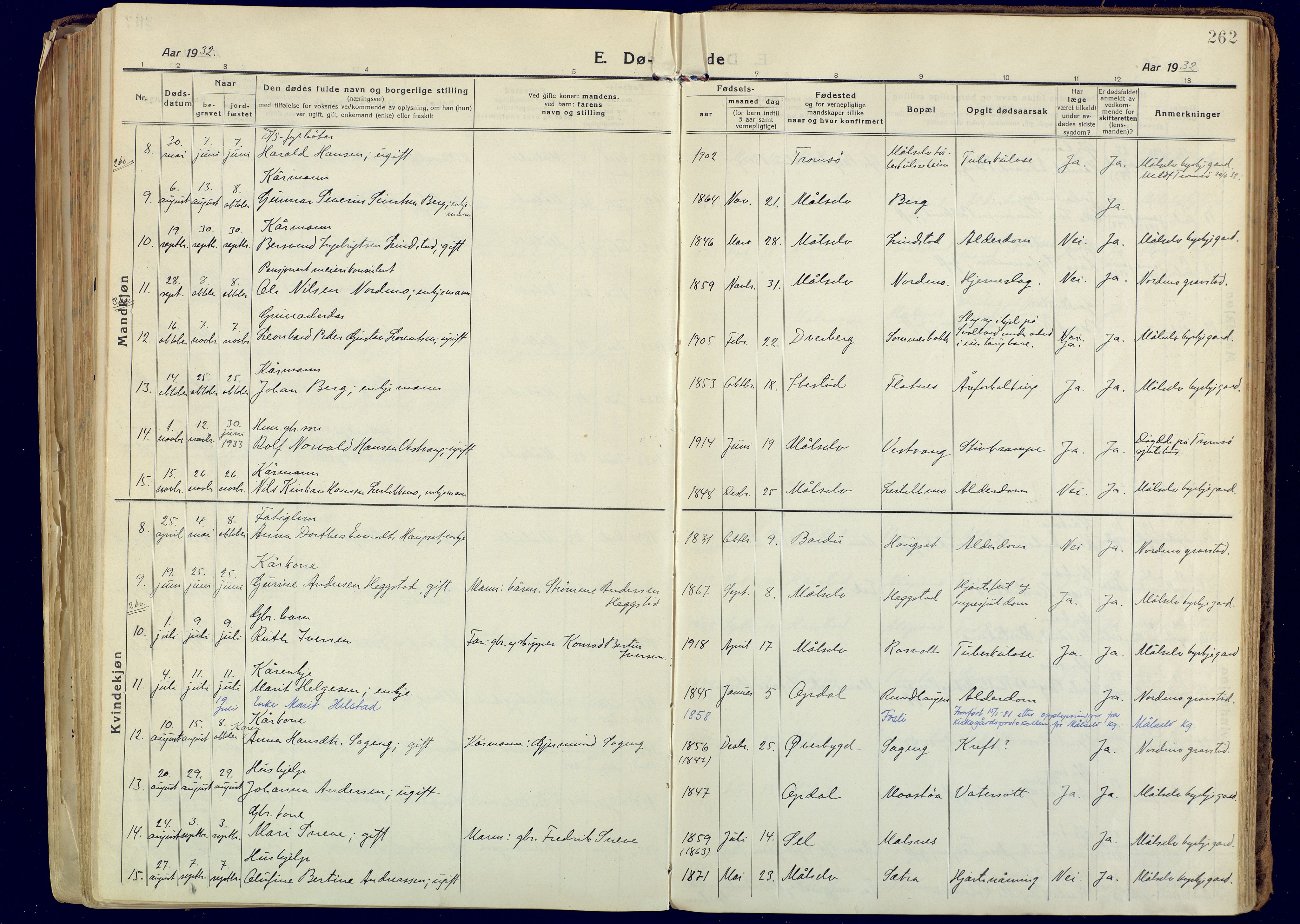 Målselv sokneprestembete, AV/SATØ-S-1311/G/Ga/Gaa/L0014kirke: Parish register (official) no. 14, 1919-1932, p. 262