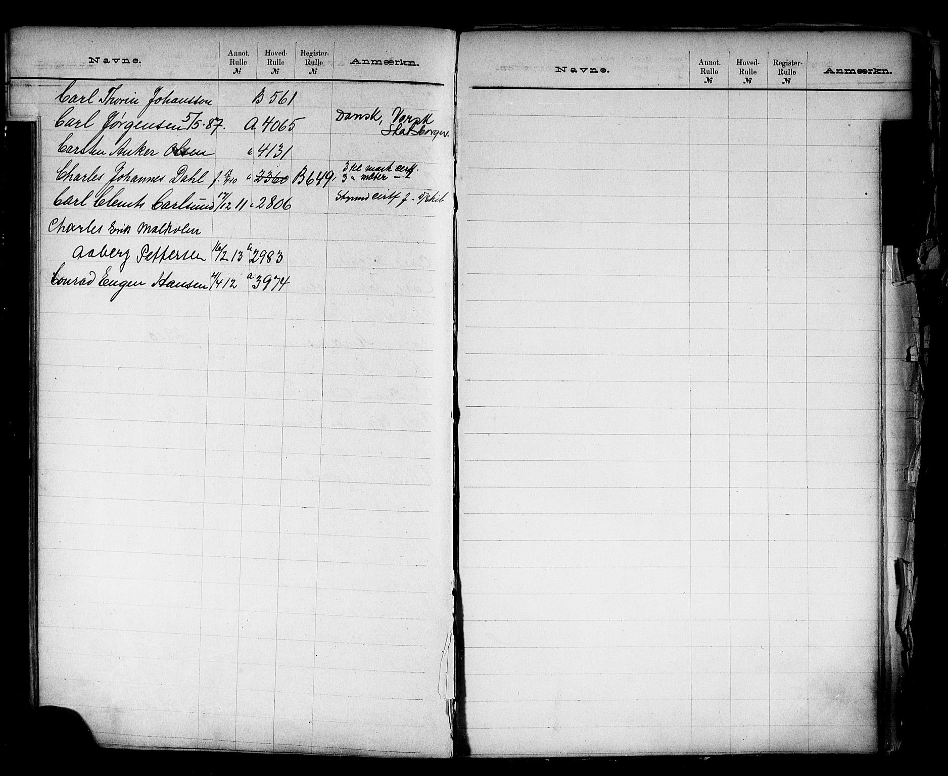 Sandefjord innrulleringskontor, SAKO/A-788/G/Ga/L0001: Register til annotasjons- og hovedrulle, 1860-1948, p. 27