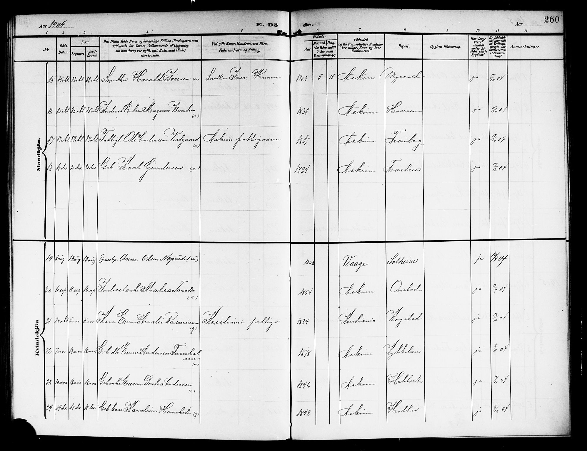 Askim prestekontor Kirkebøker, AV/SAO-A-10900/G/Ga/L0002: Parish register (copy) no. 2, 1903-1921, p. 260