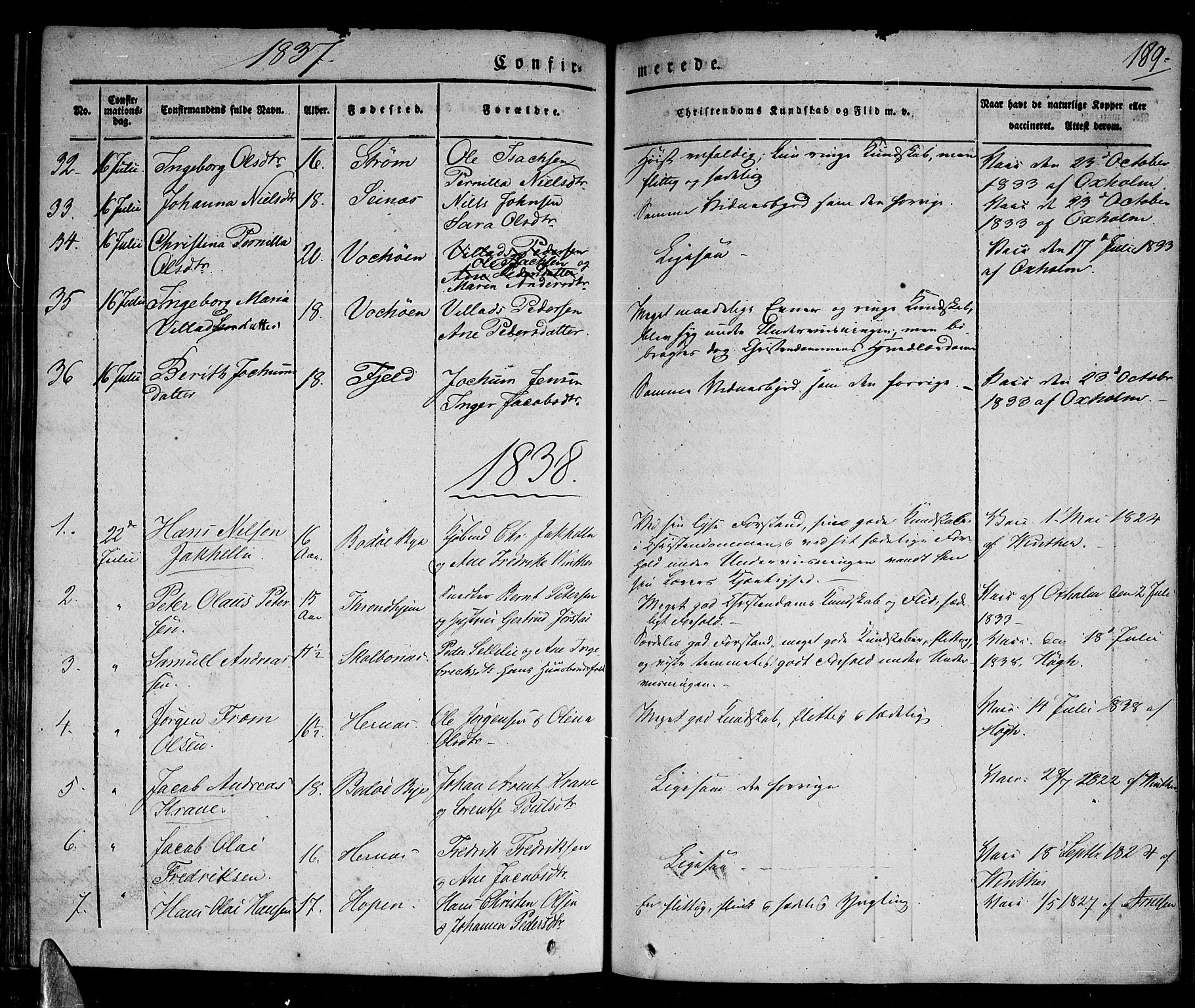 Ministerialprotokoller, klokkerbøker og fødselsregistre - Nordland, SAT/A-1459/801/L0006: Parish register (official) no. 801A06, 1834-1845, p. 189