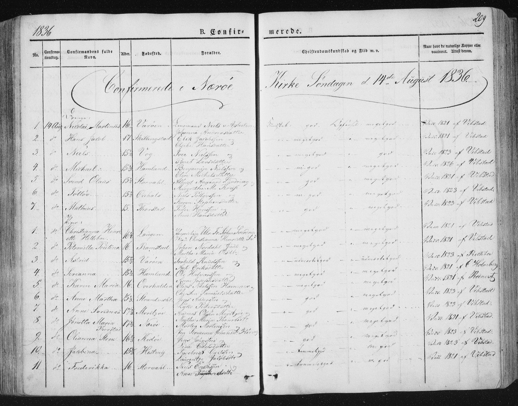 Ministerialprotokoller, klokkerbøker og fødselsregistre - Nord-Trøndelag, SAT/A-1458/784/L0669: Parish register (official) no. 784A04, 1829-1859, p. 209