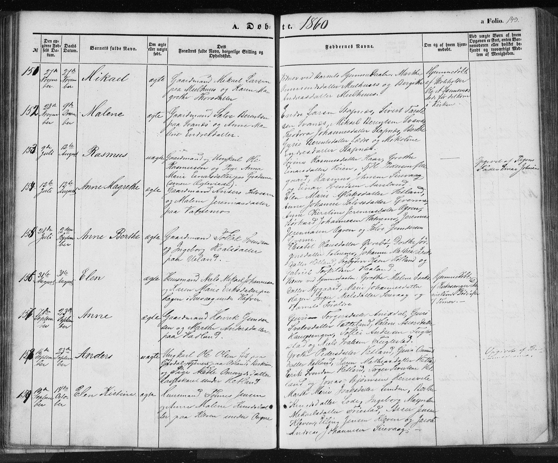 Eigersund sokneprestkontor, AV/SAST-A-101807/S08/L0012: Parish register (official) no. A 12.1, 1850-1865, p. 143