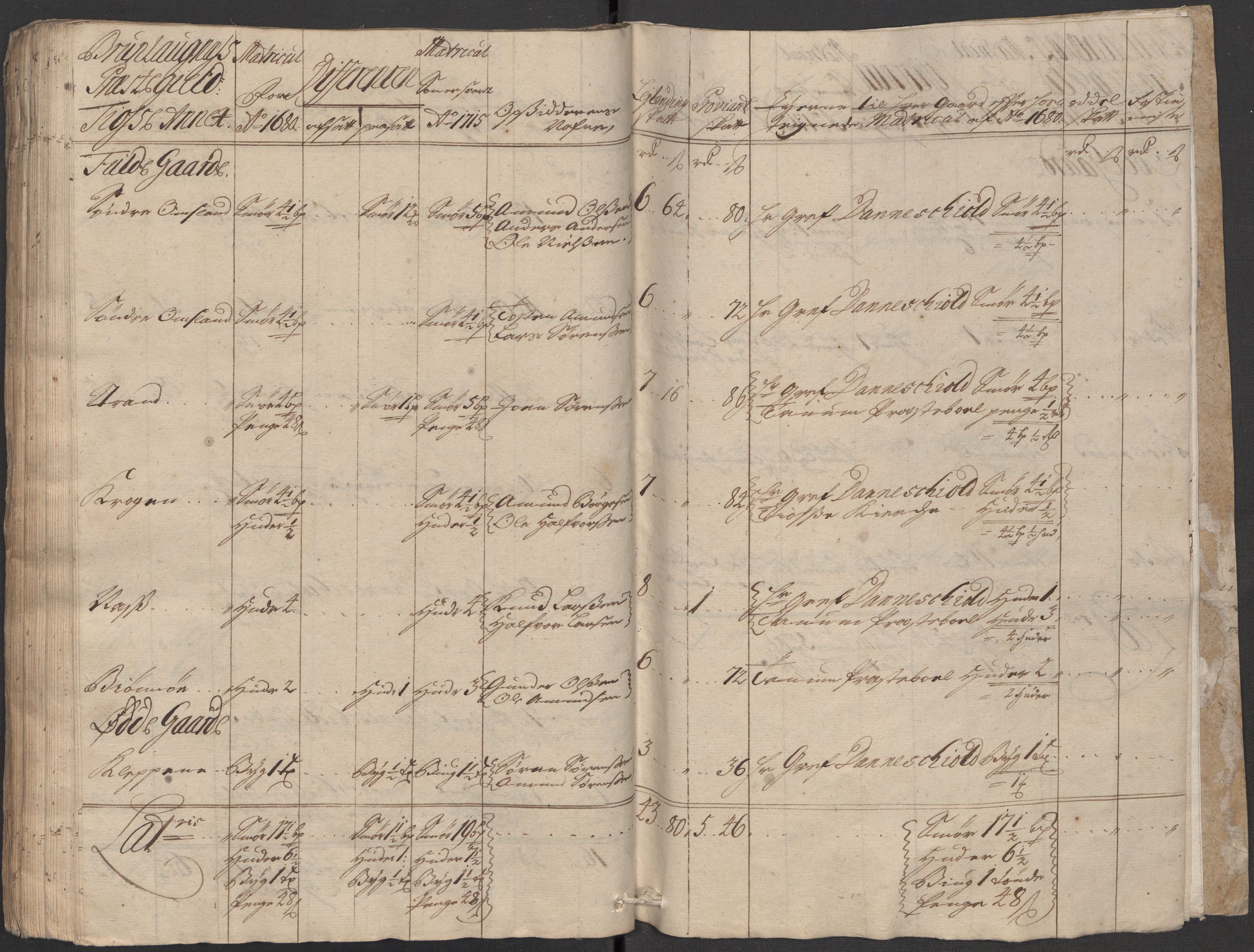 Rentekammeret inntil 1814, Reviderte regnskaper, Fogderegnskap, AV/RA-EA-4092/R33/L1986: Fogderegnskap Larvik grevskap, 1714-1715, p. 420