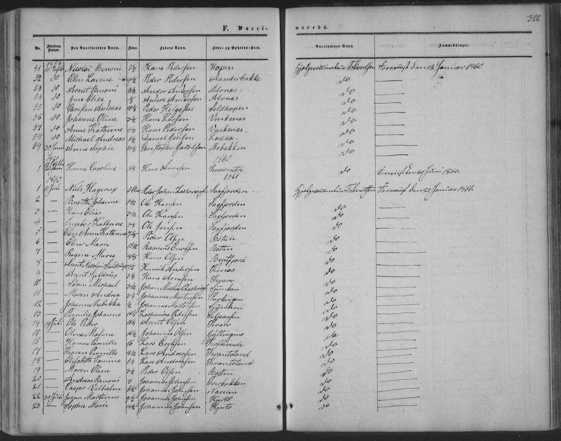 Ministerialprotokoller, klokkerbøker og fødselsregistre - Nordland, AV/SAT-A-1459/853/L0770: Parish register (official) no. 853A09, 1857-1870, p. 322