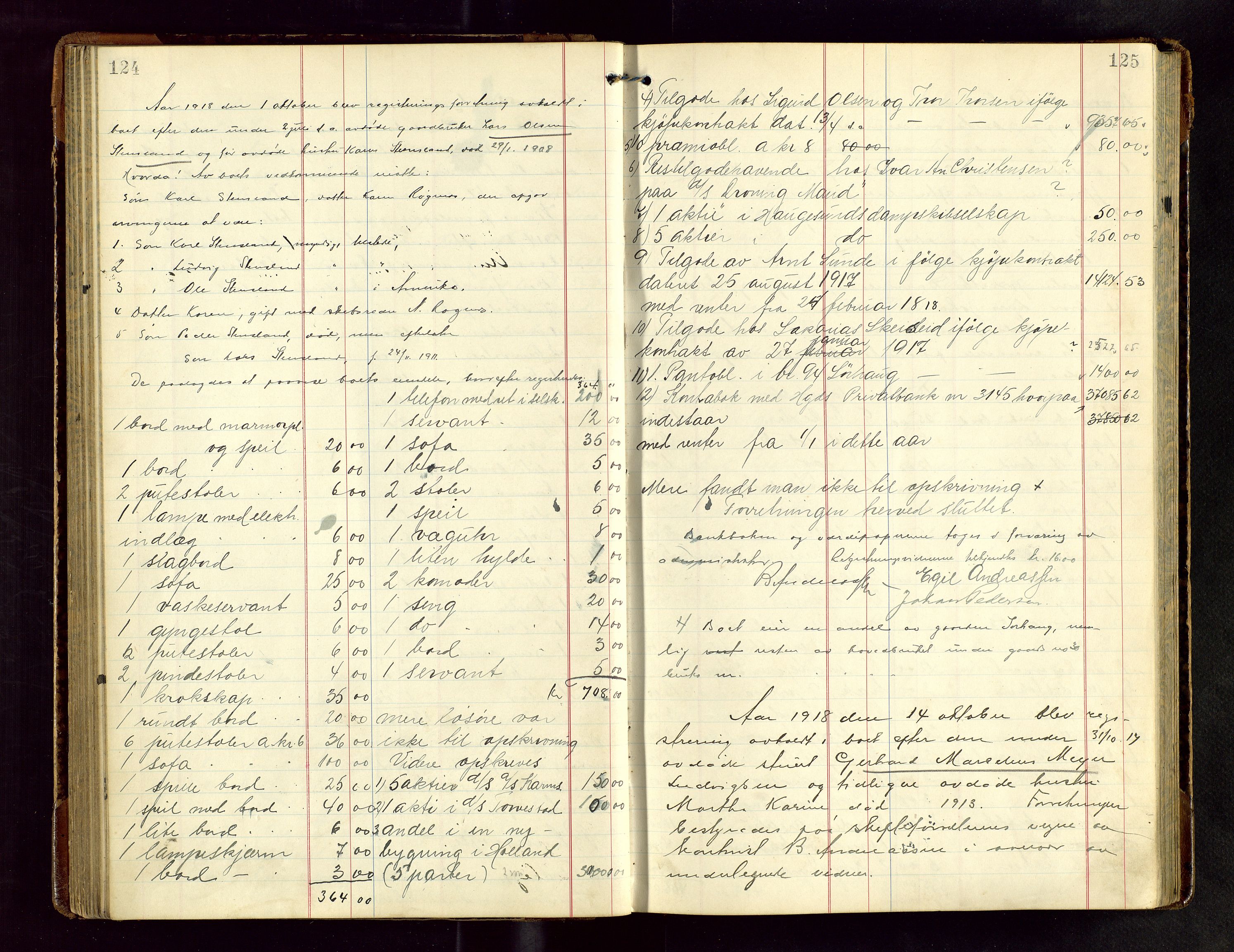 Haugesund tingrett, AV/SAST-A-101415/01/IV/IVB/L0004: Skifteregistreringsprotokoll, med register, 1914-1923, p. 124-125