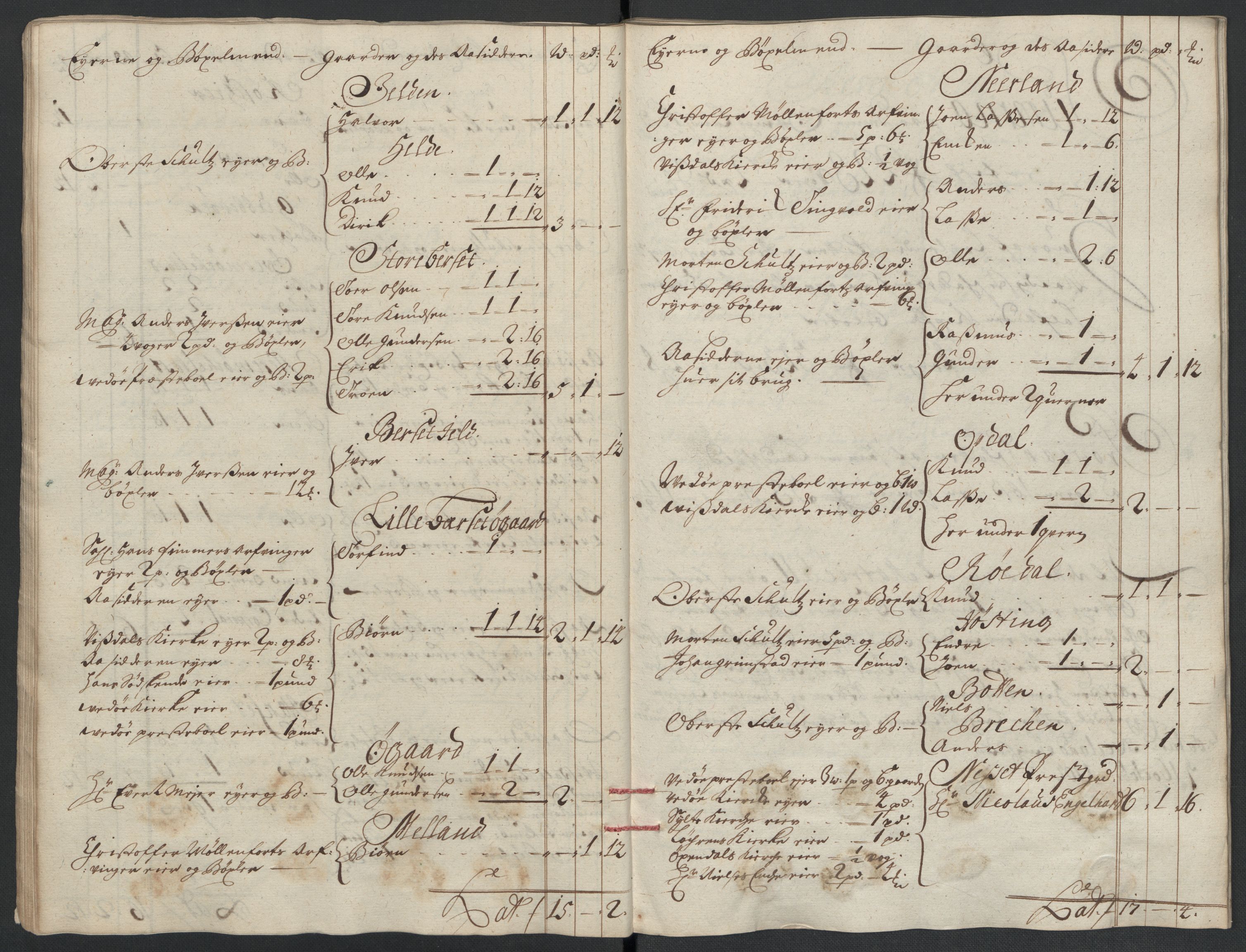 Rentekammeret inntil 1814, Reviderte regnskaper, Fogderegnskap, RA/EA-4092/R55/L3655: Fogderegnskap Romsdal, 1701-1702, p. 200