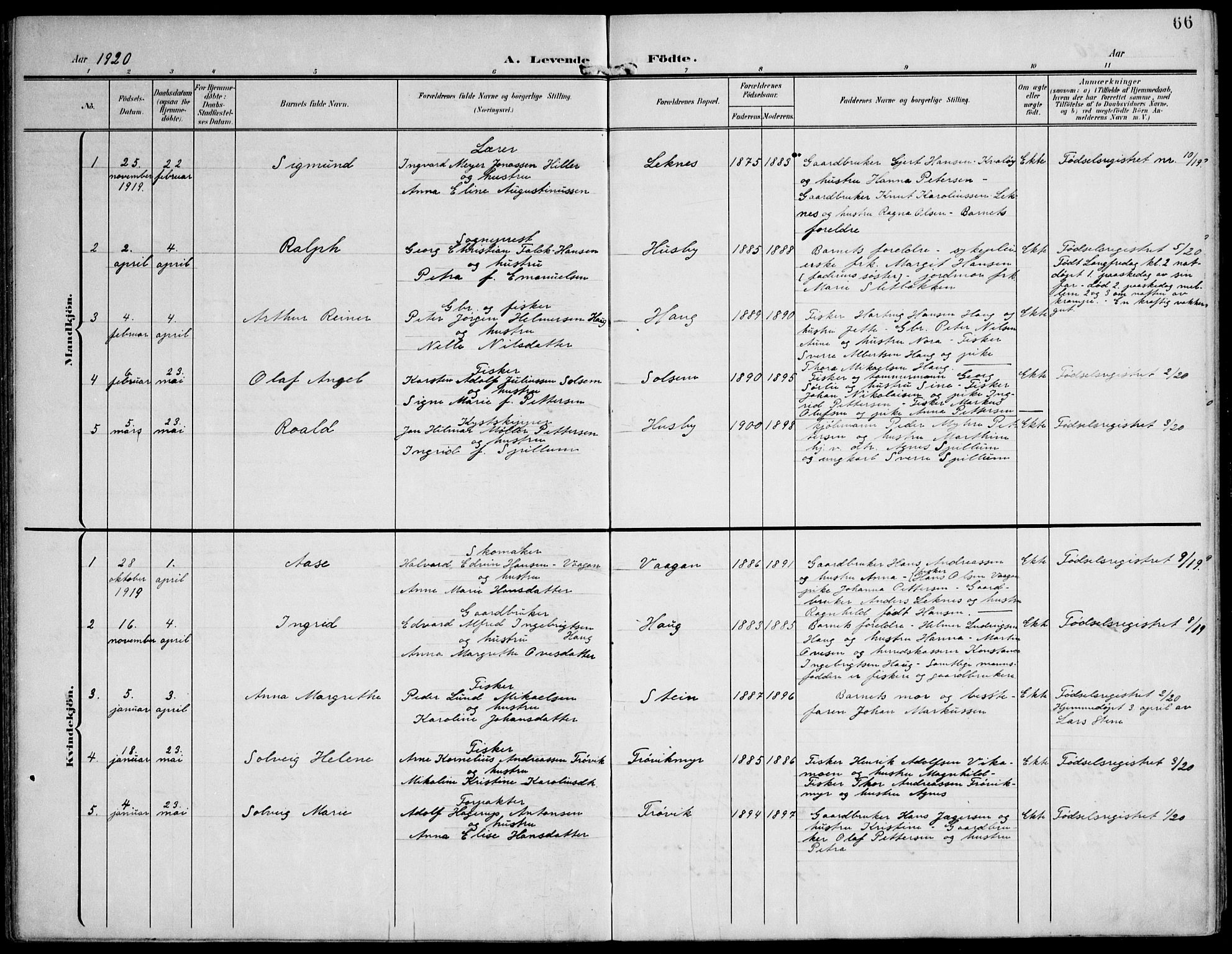 Ministerialprotokoller, klokkerbøker og fødselsregistre - Nord-Trøndelag, AV/SAT-A-1458/788/L0698: Parish register (official) no. 788A05, 1902-1921, p. 66