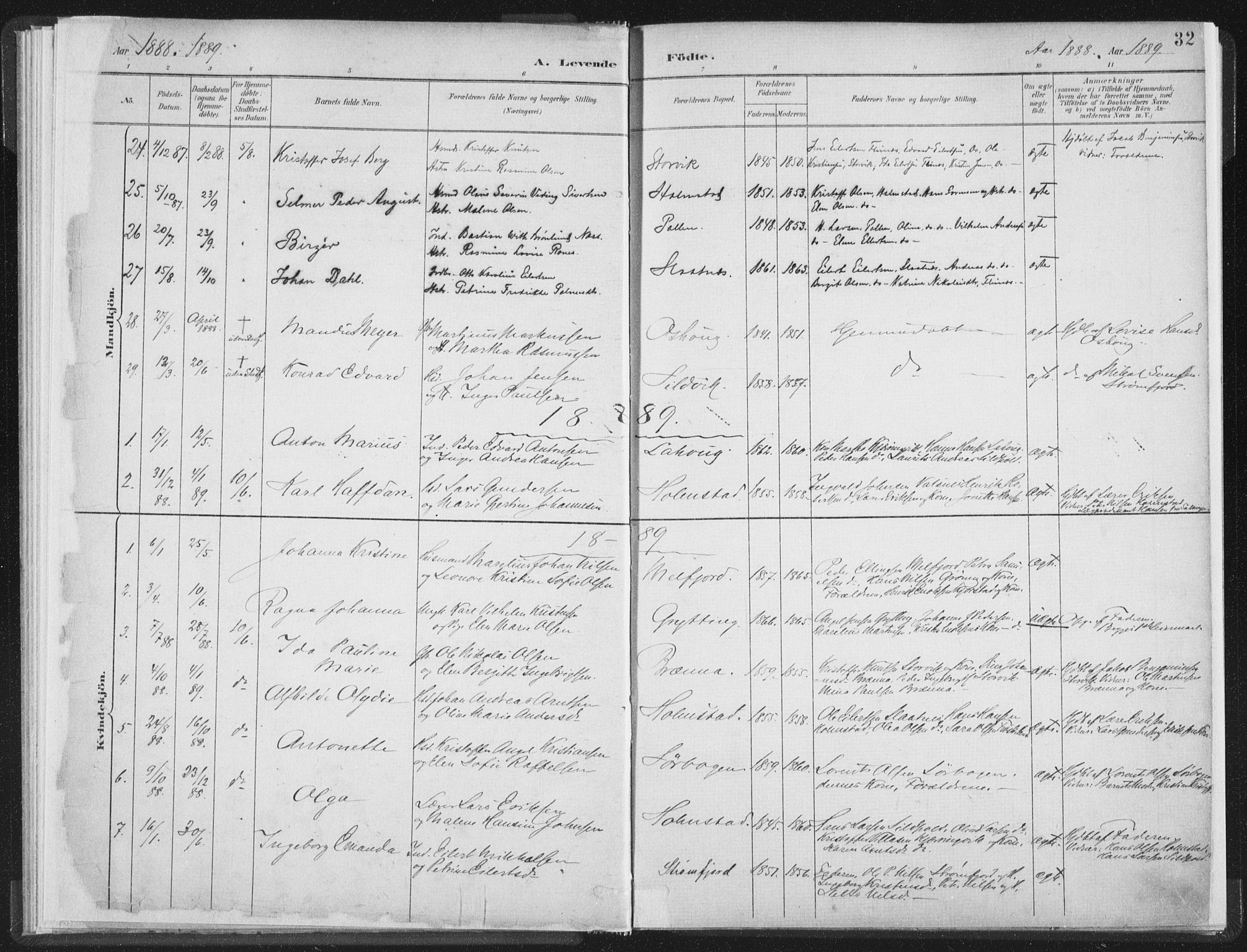 Ministerialprotokoller, klokkerbøker og fødselsregistre - Nordland, SAT/A-1459/890/L1286: Parish register (official) no. 890A01, 1882-1902, p. 32