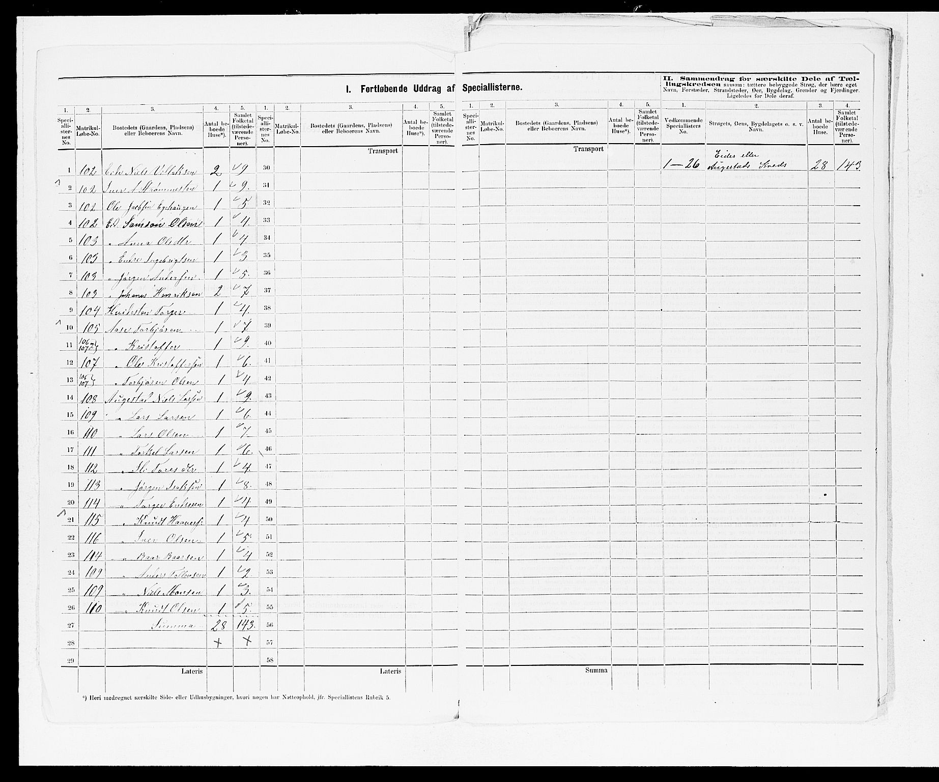 SAB, 1875 census for 1226P Strandebarm, 1875, p. 17